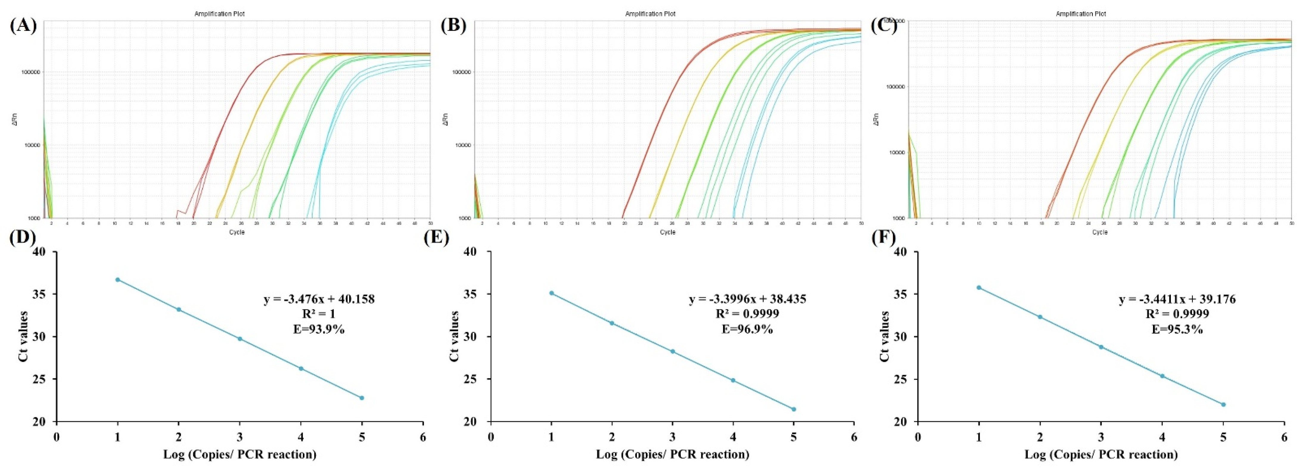 Cancers 14 05282 g001 Cancers 14 05282 g001