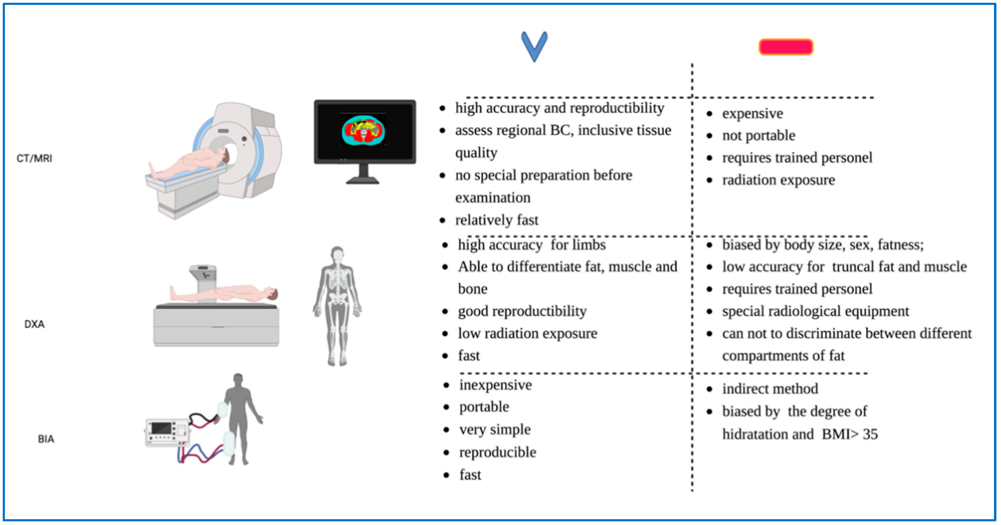 Cancers 14 05290 g001 Cancers 14 05290 g001