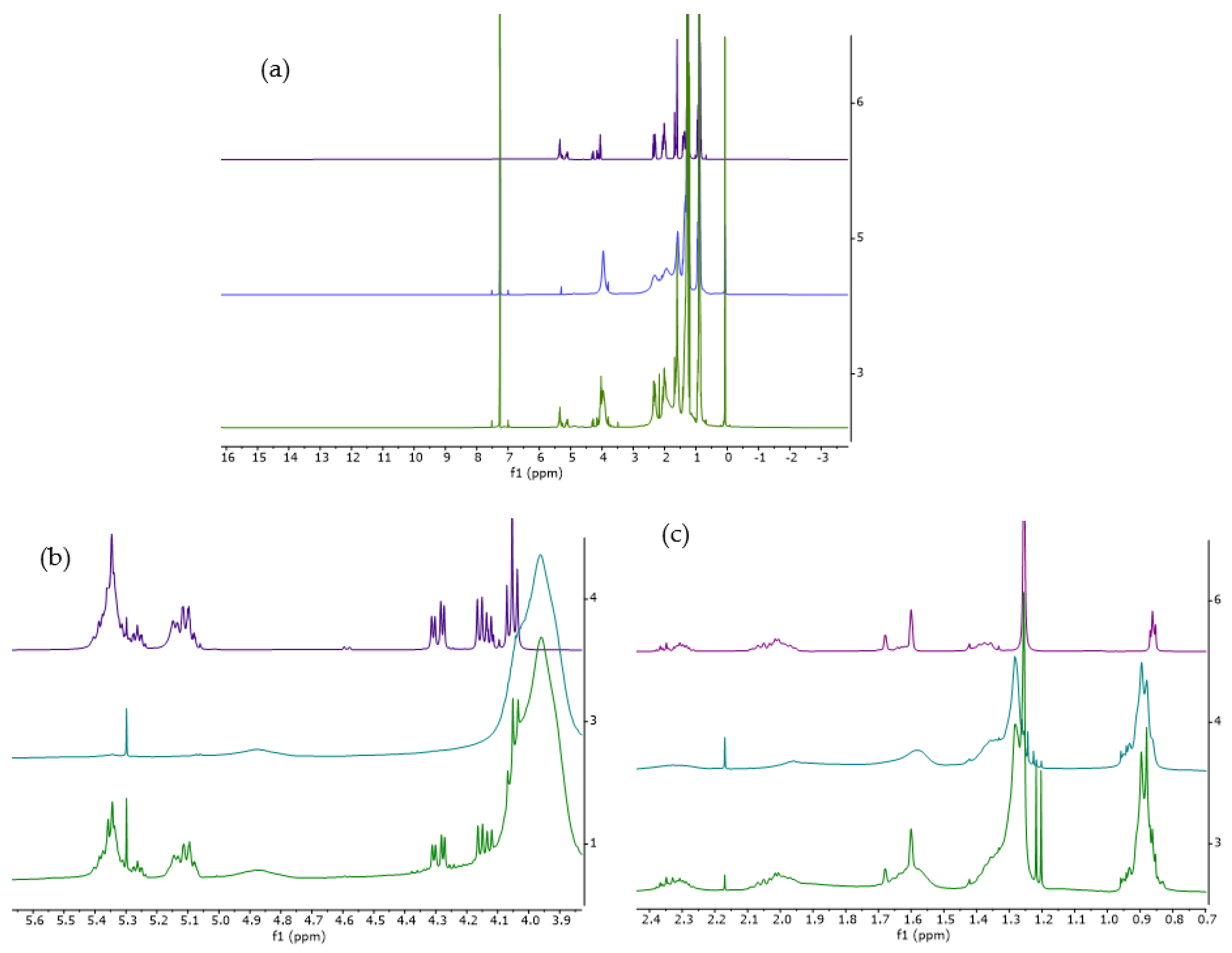 Cancers 14 05308 g001 Cancers 14 05308 g001