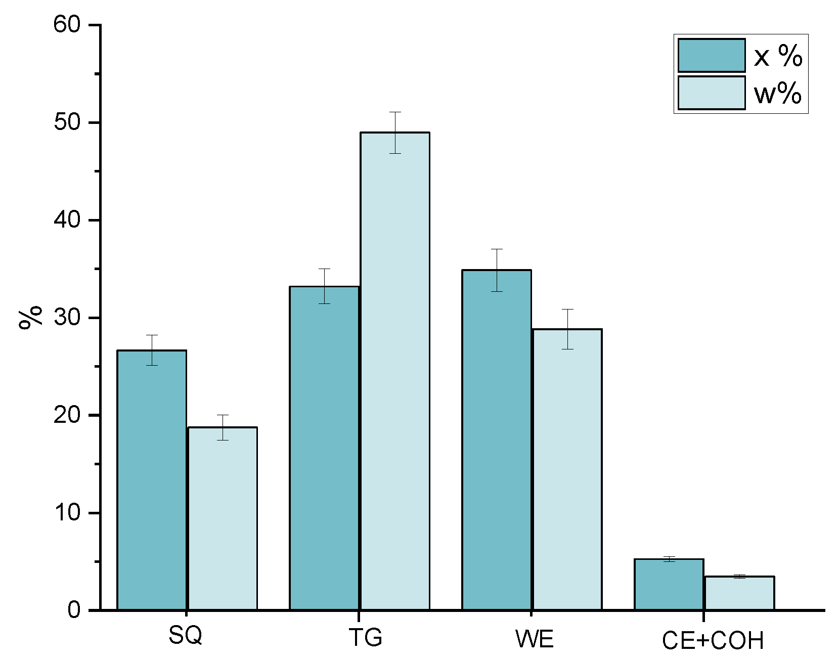 Cancers 14 05308 g002 Cancers 14 05308 g002