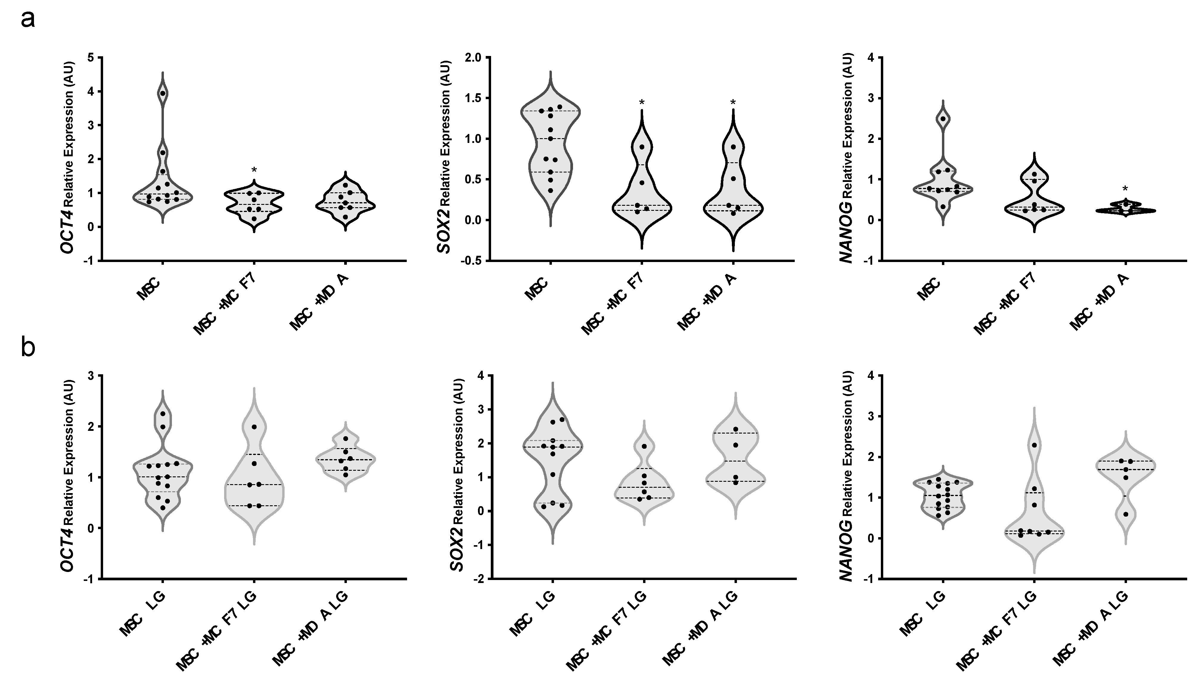 Cancers 14 05421 g003 Cancers 14 05421 g003