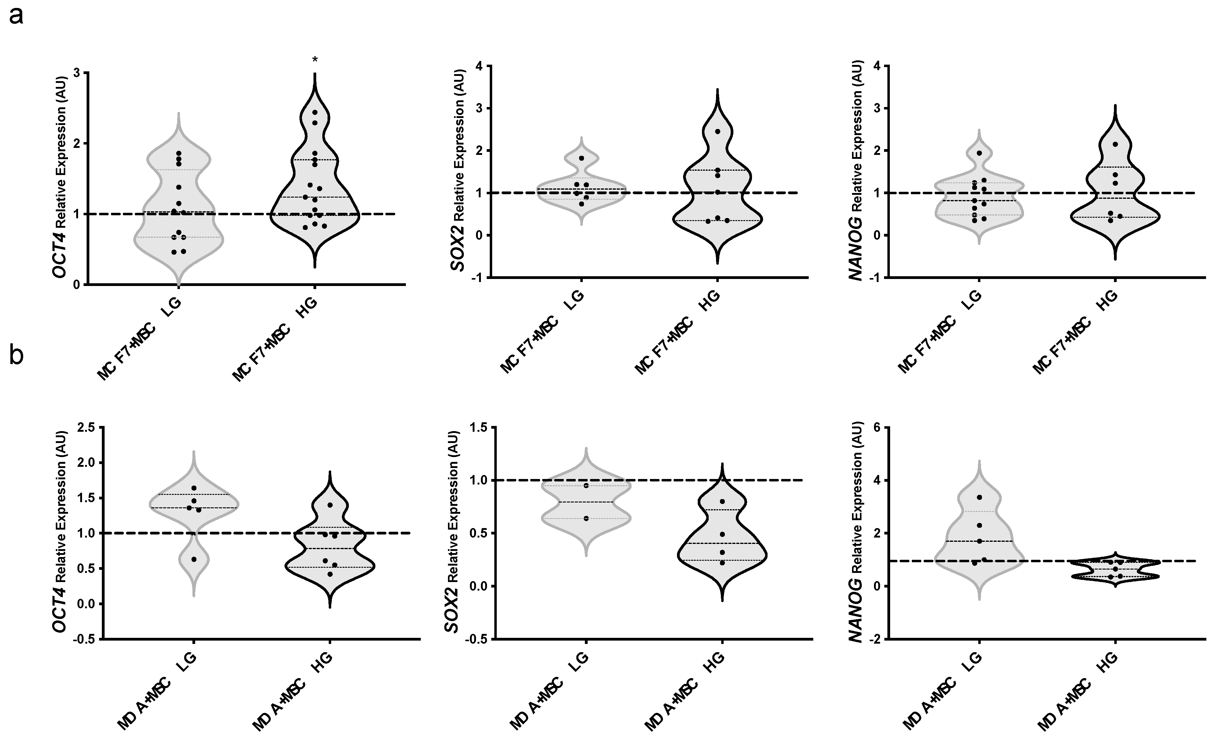 Cancers 14 05421 g004 Cancers 14 05421 g004