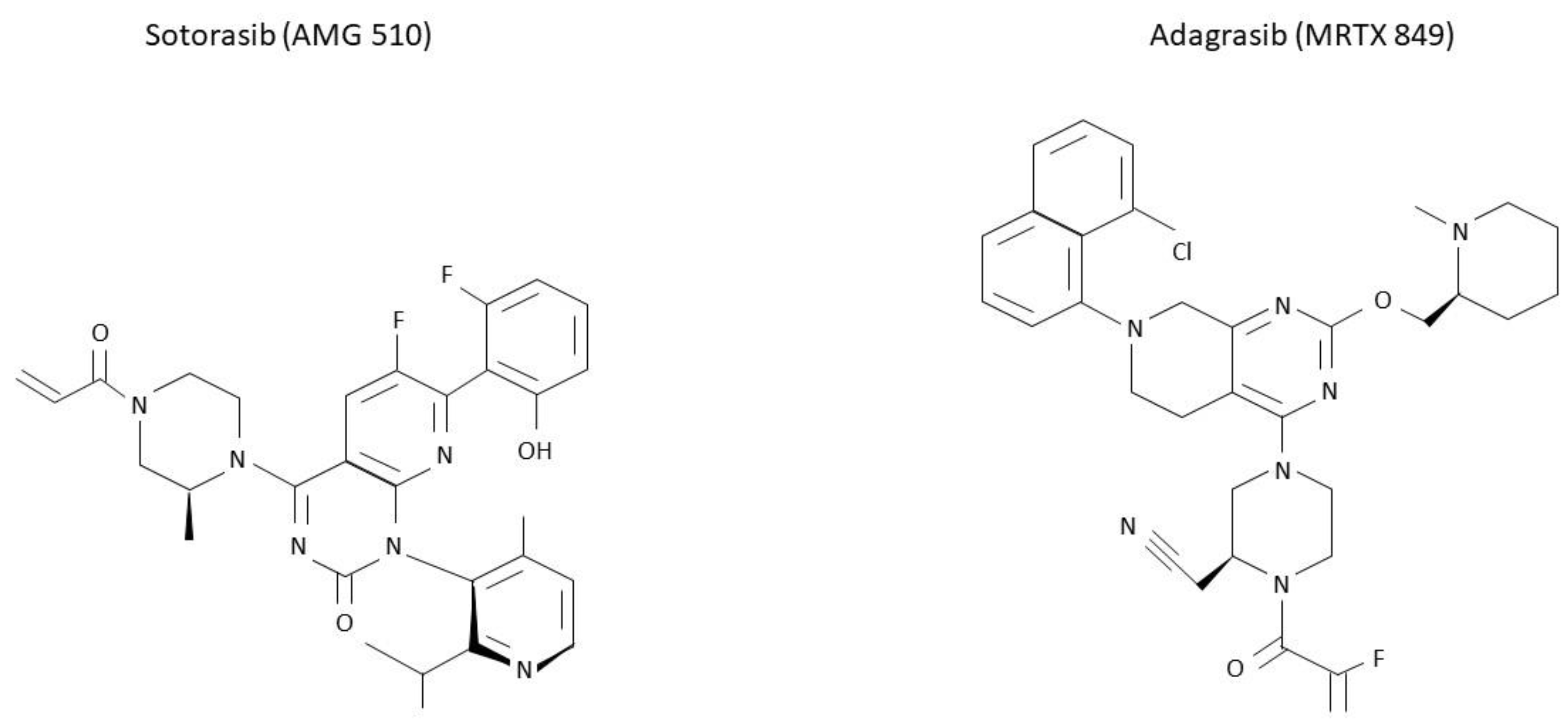 Cancers 14 05430 g003 Cancers 14 05430 g003