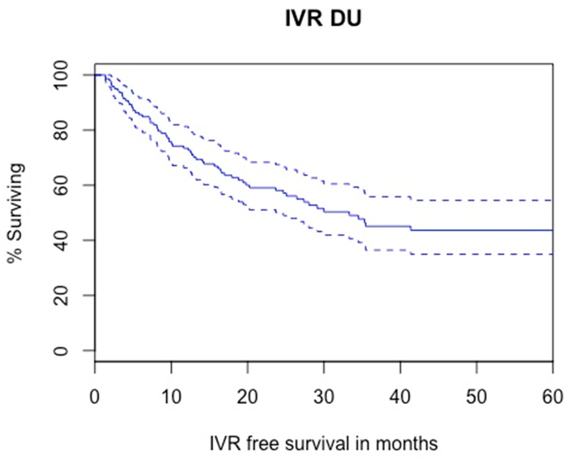 Cancers 14 05452 g004 Cancers 14 05452 g004