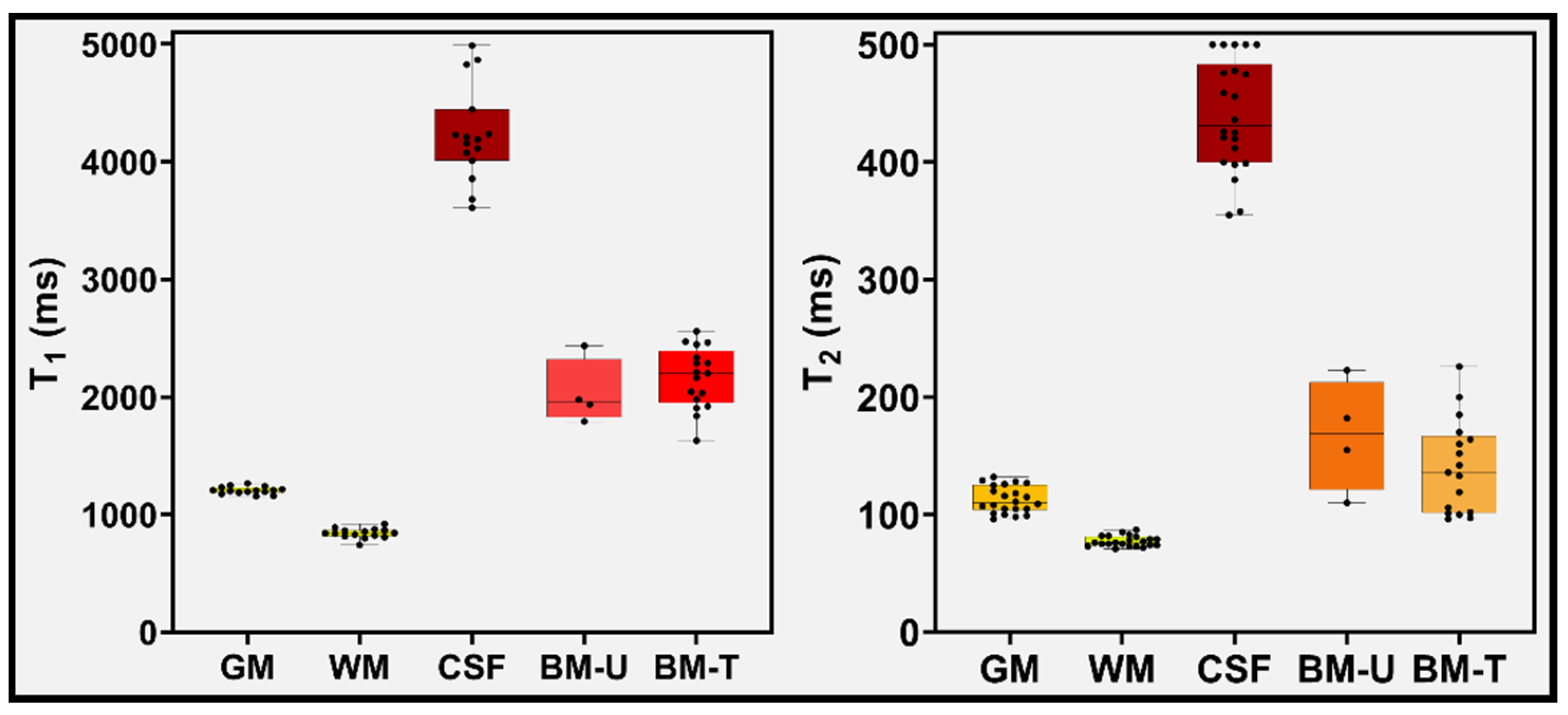 Cancers 14 05606 g004 Cancers 14 05606 g004