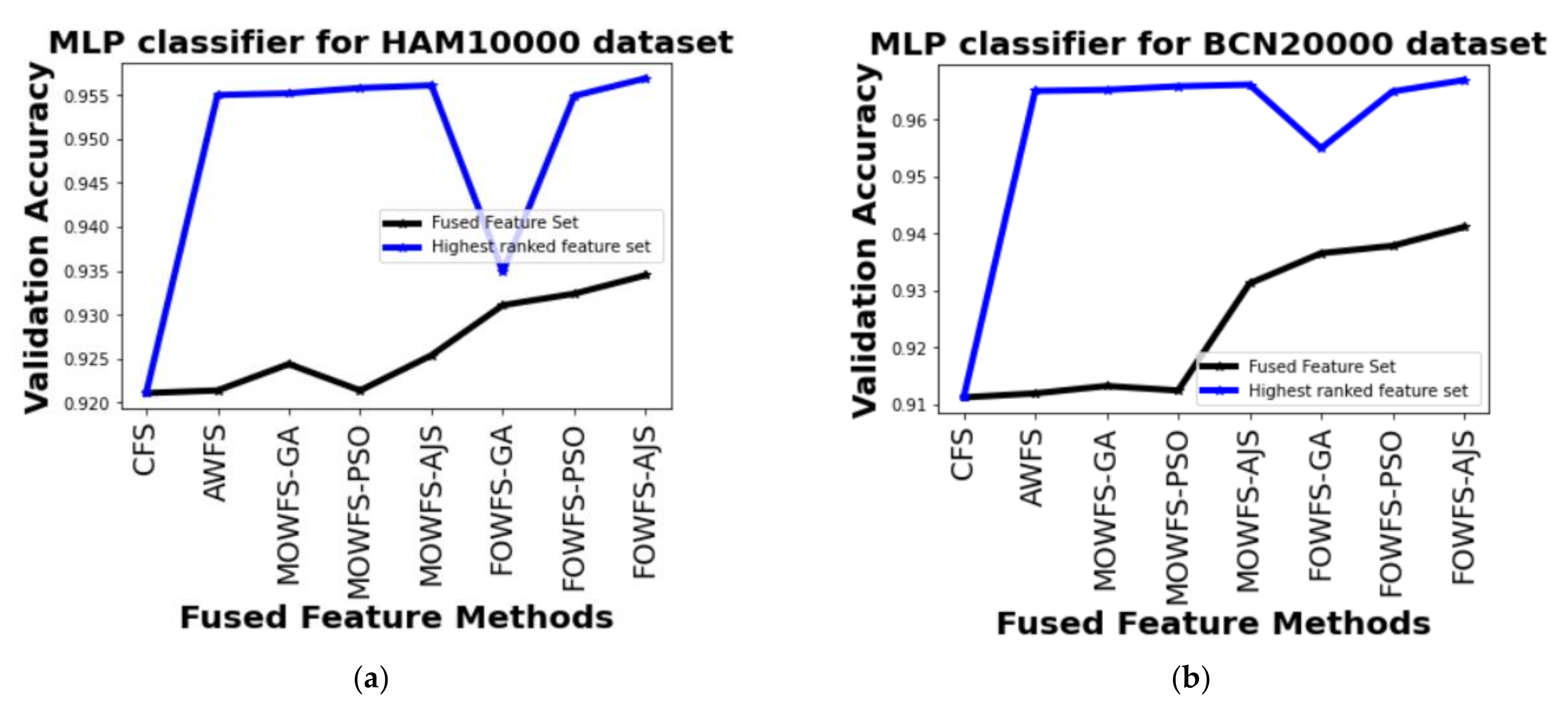 Cancers 14 05716 g008