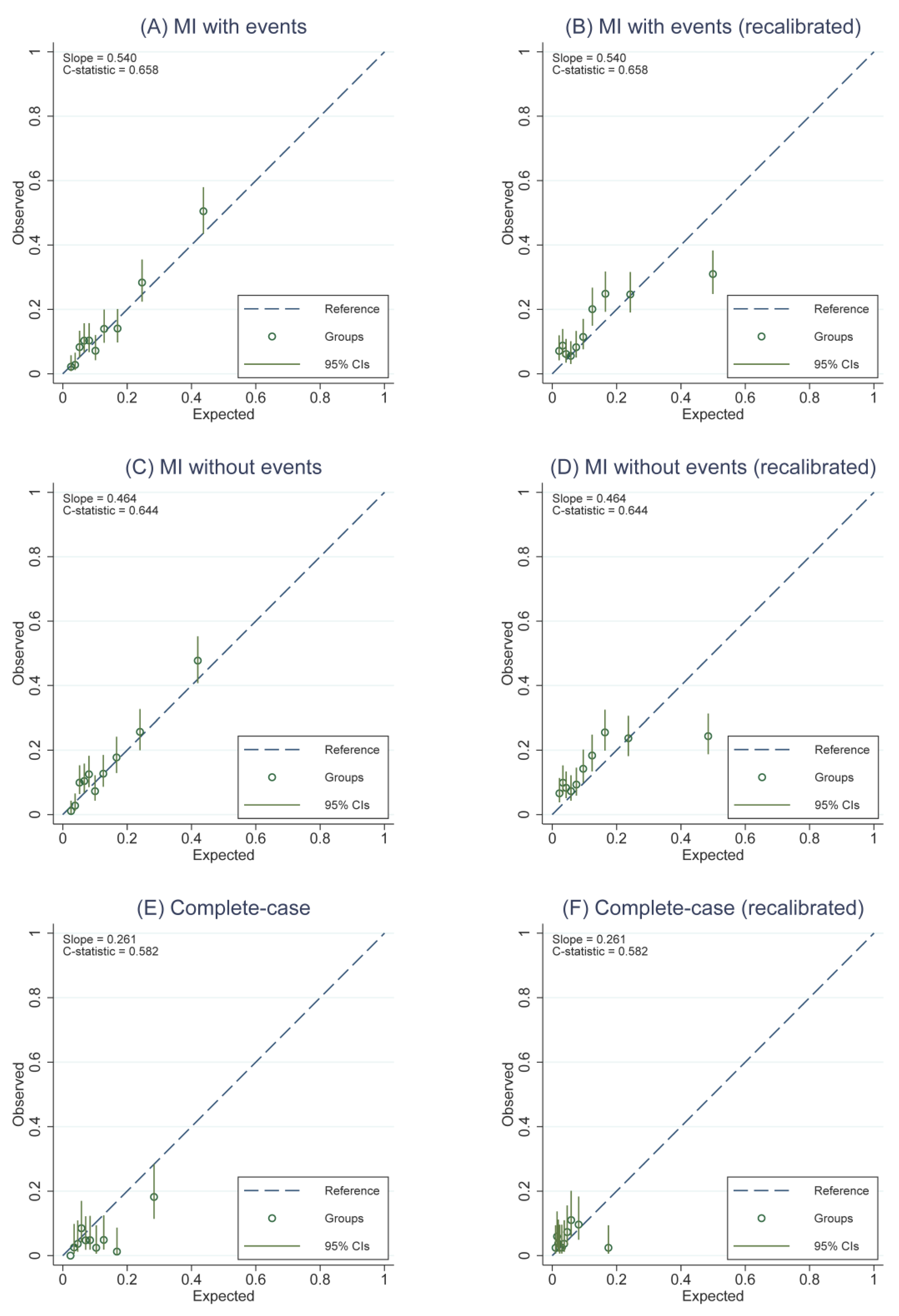 Cancers 14 05726 g0a4