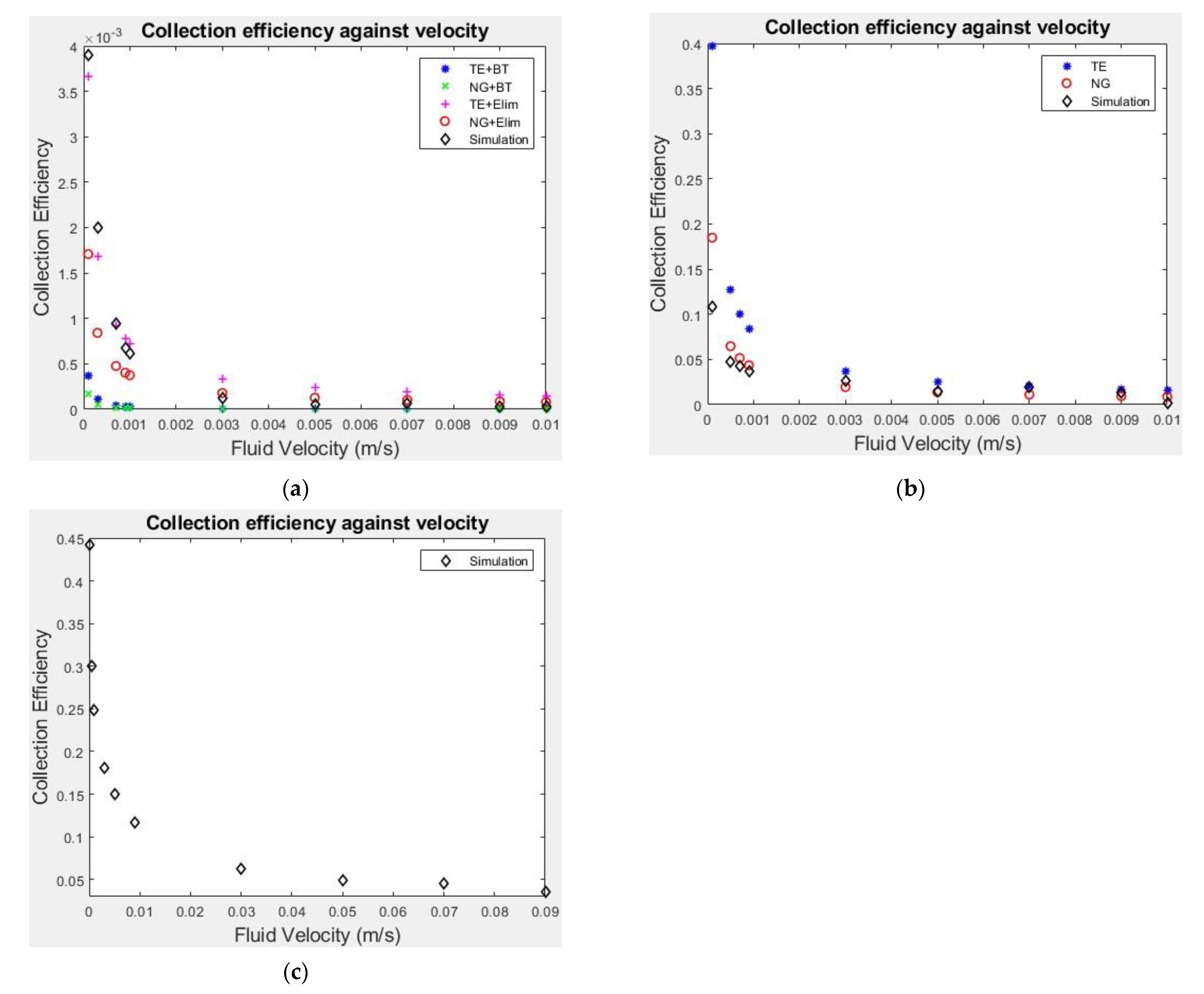 Cancers 14 05729 g003 Cancers 14 05729 g003