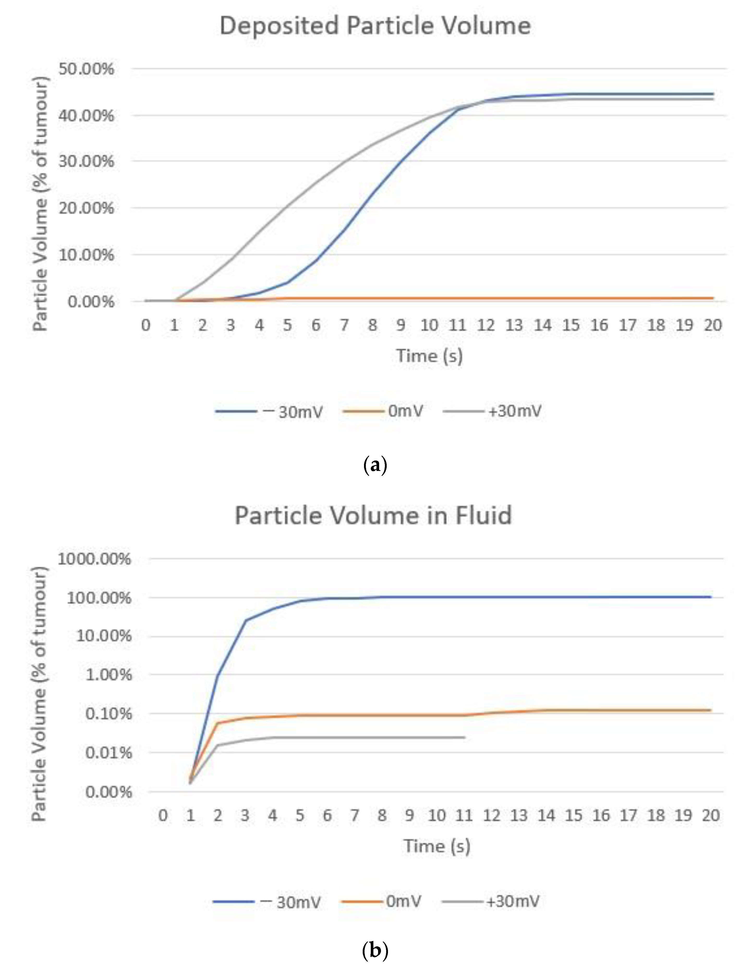 Cancers 14 05729 g008 Cancers 14 05729 g008