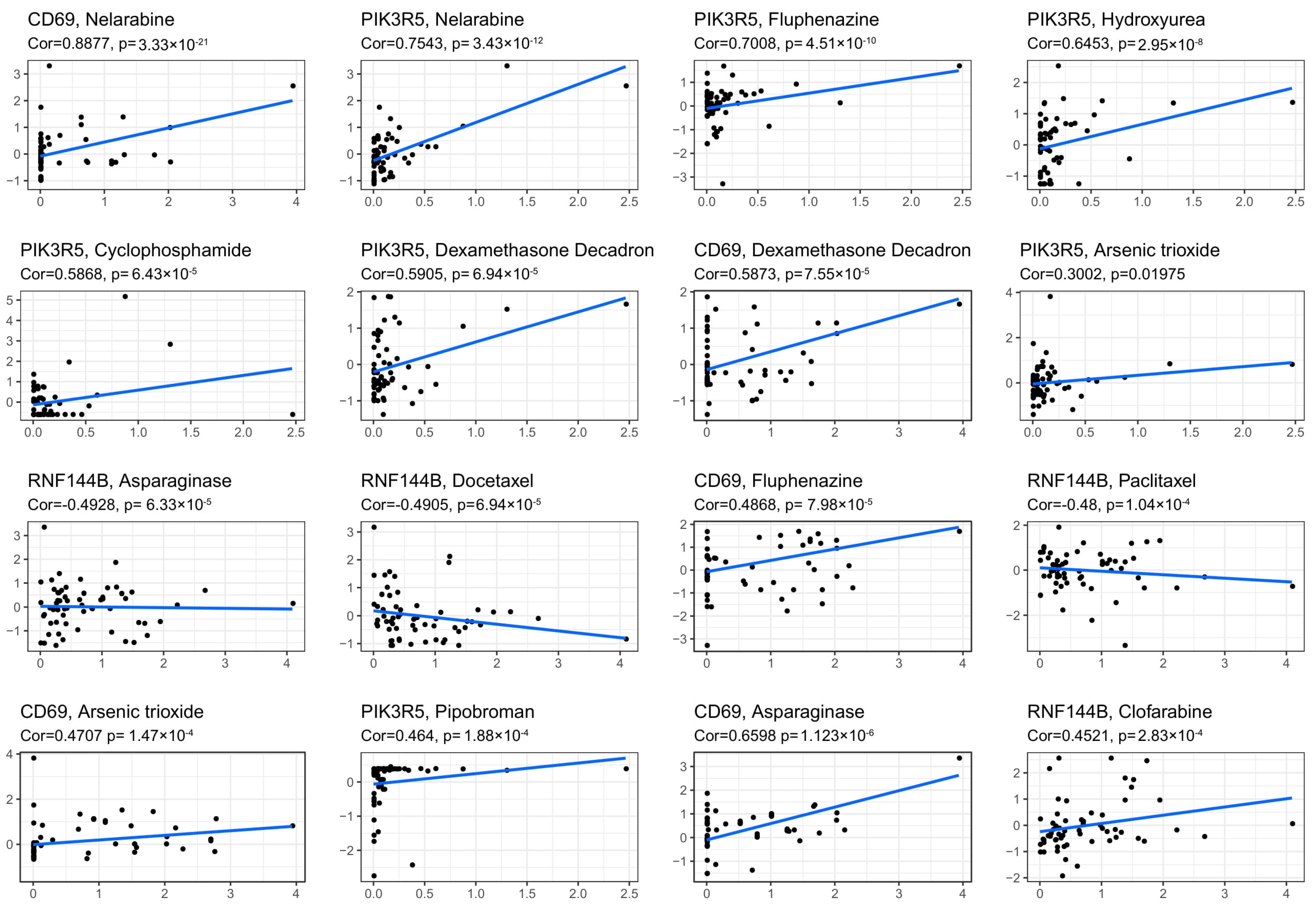 Cancers 14 05744 g008 Cancers 14 05744 g008