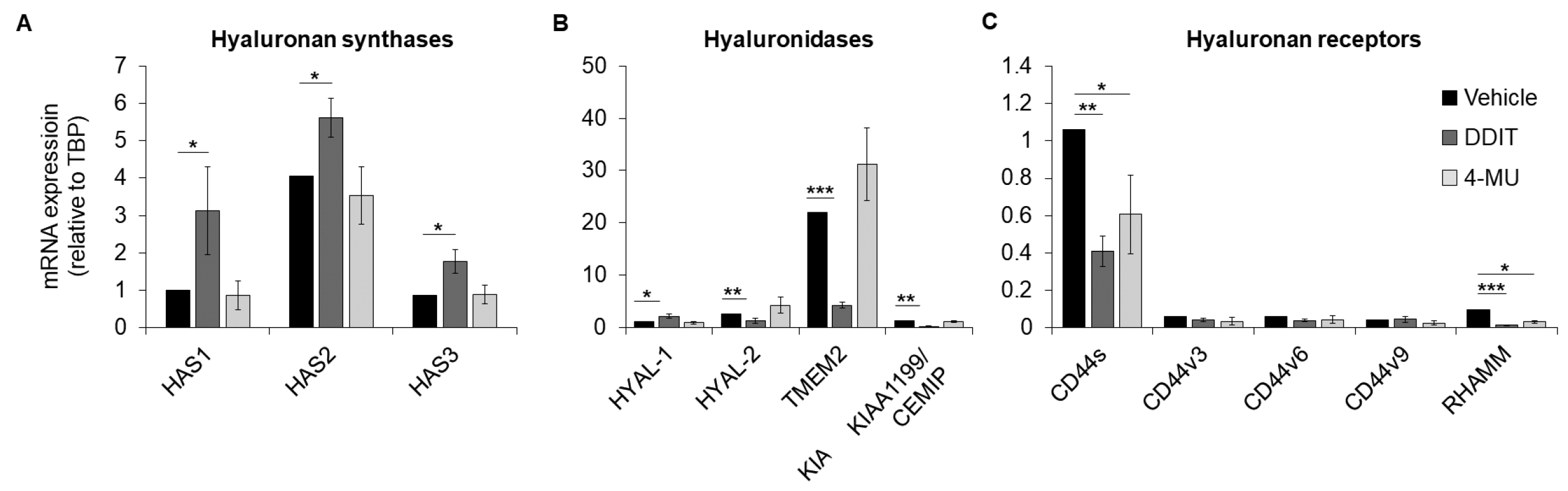Cancers 14 05800 g006 Cancers 14 05800 g006