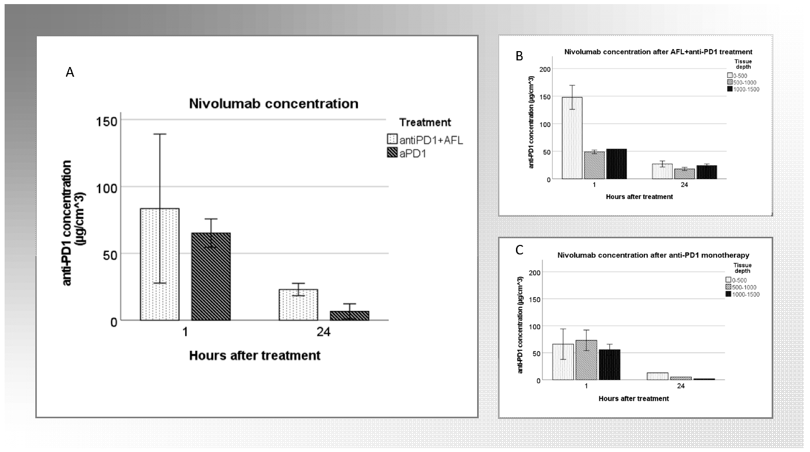 Cancers 14 05815 g004
