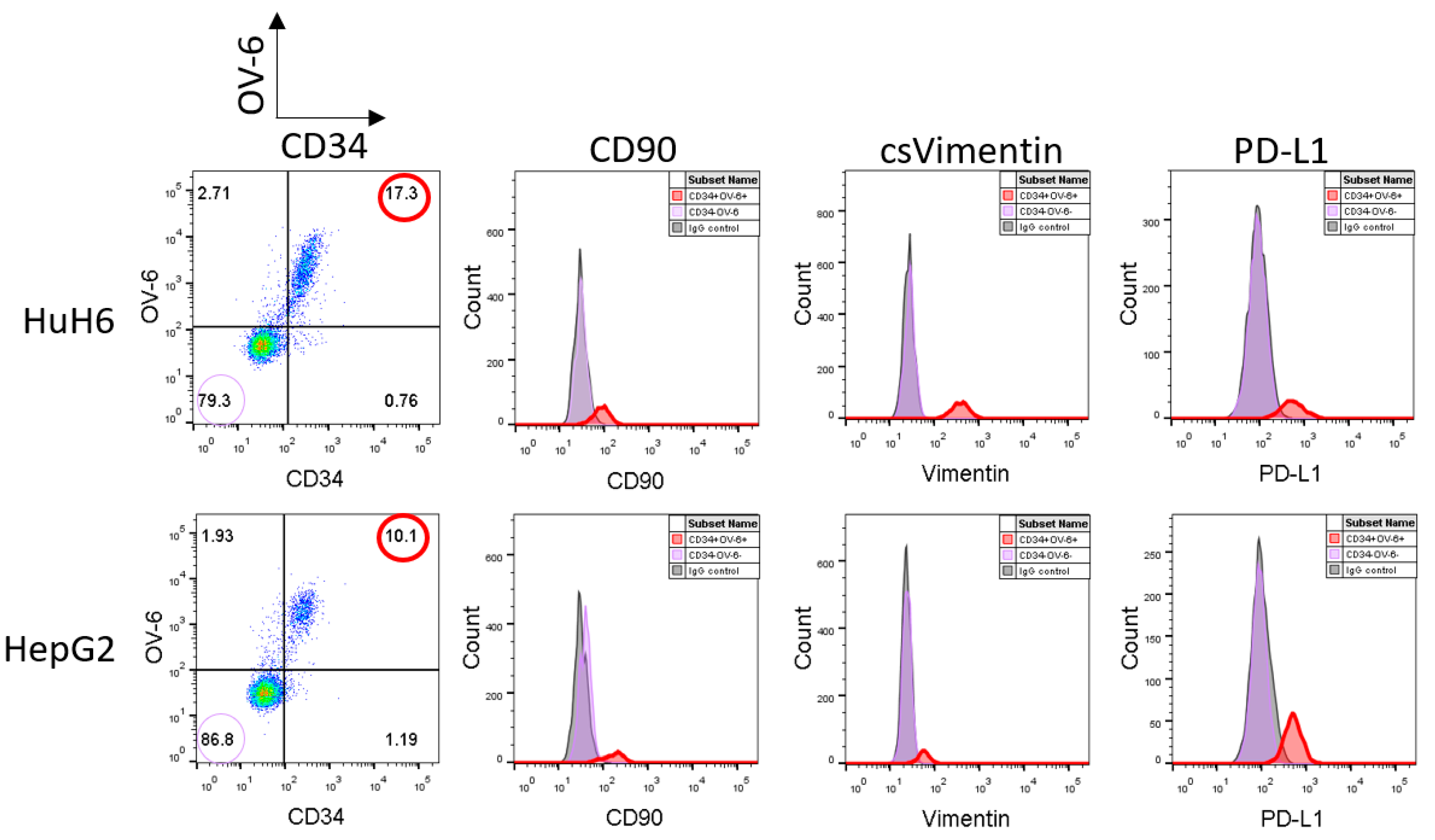 Cancers 14 05825 g001 Cancers 14 05825 g001