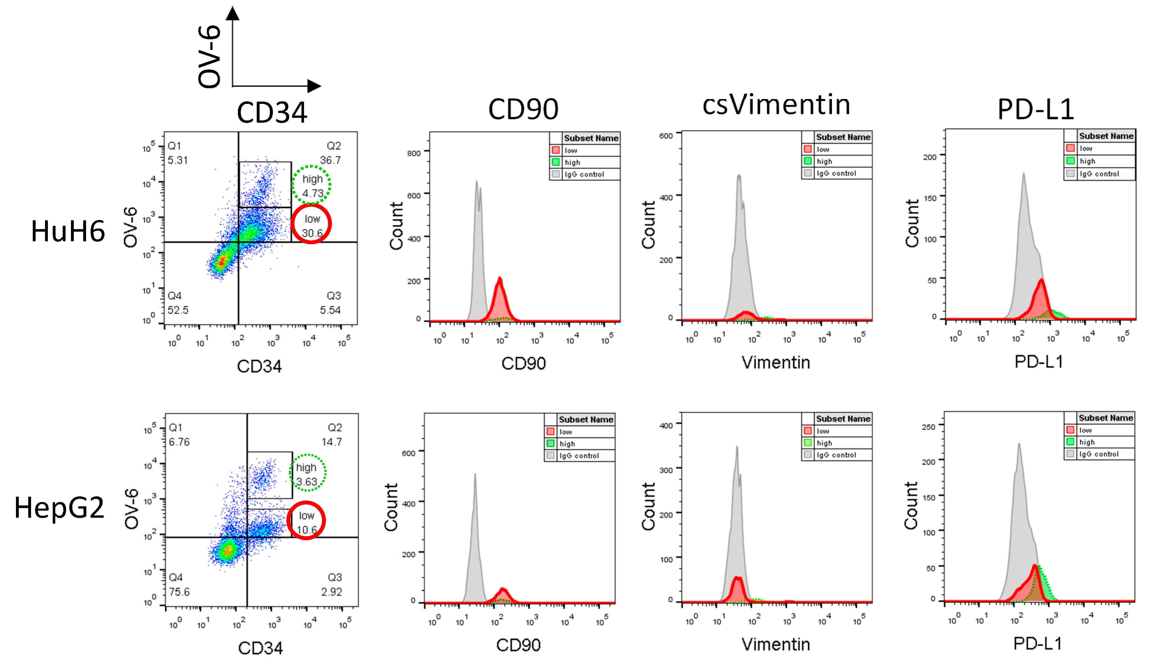 Cancers 14 05825 g004 Cancers 14 05825 g004