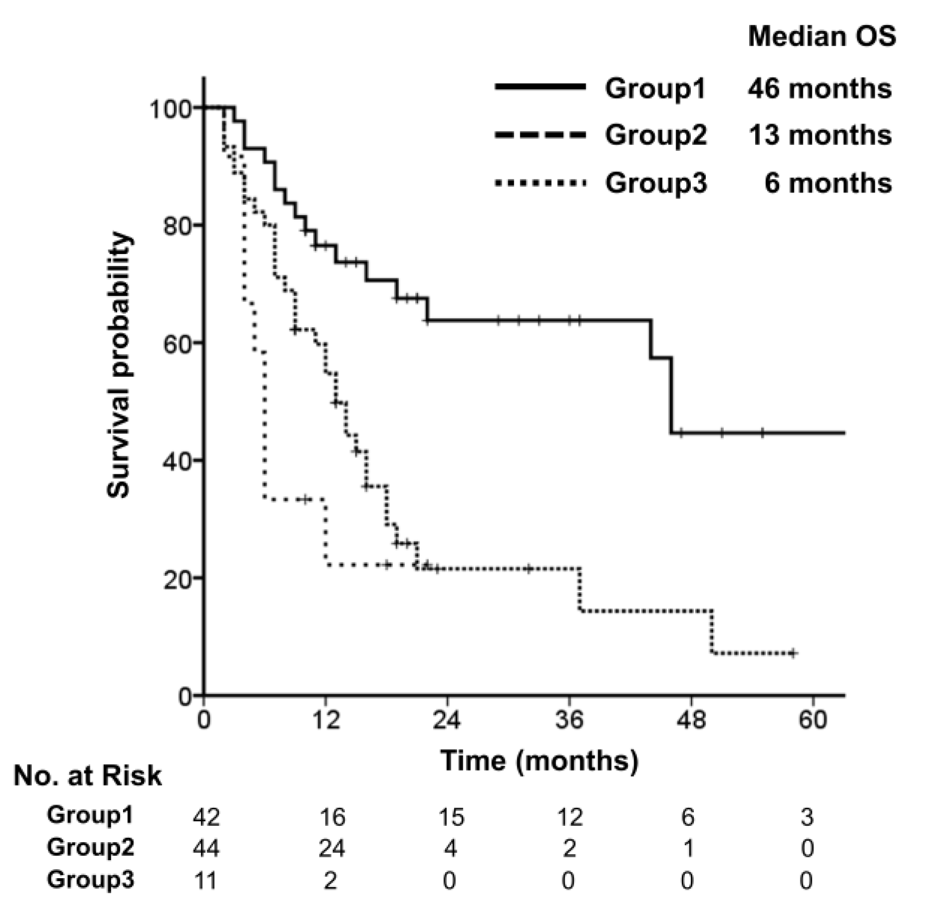Cancers 14 05848 g004 Cancers 14 05848 g004