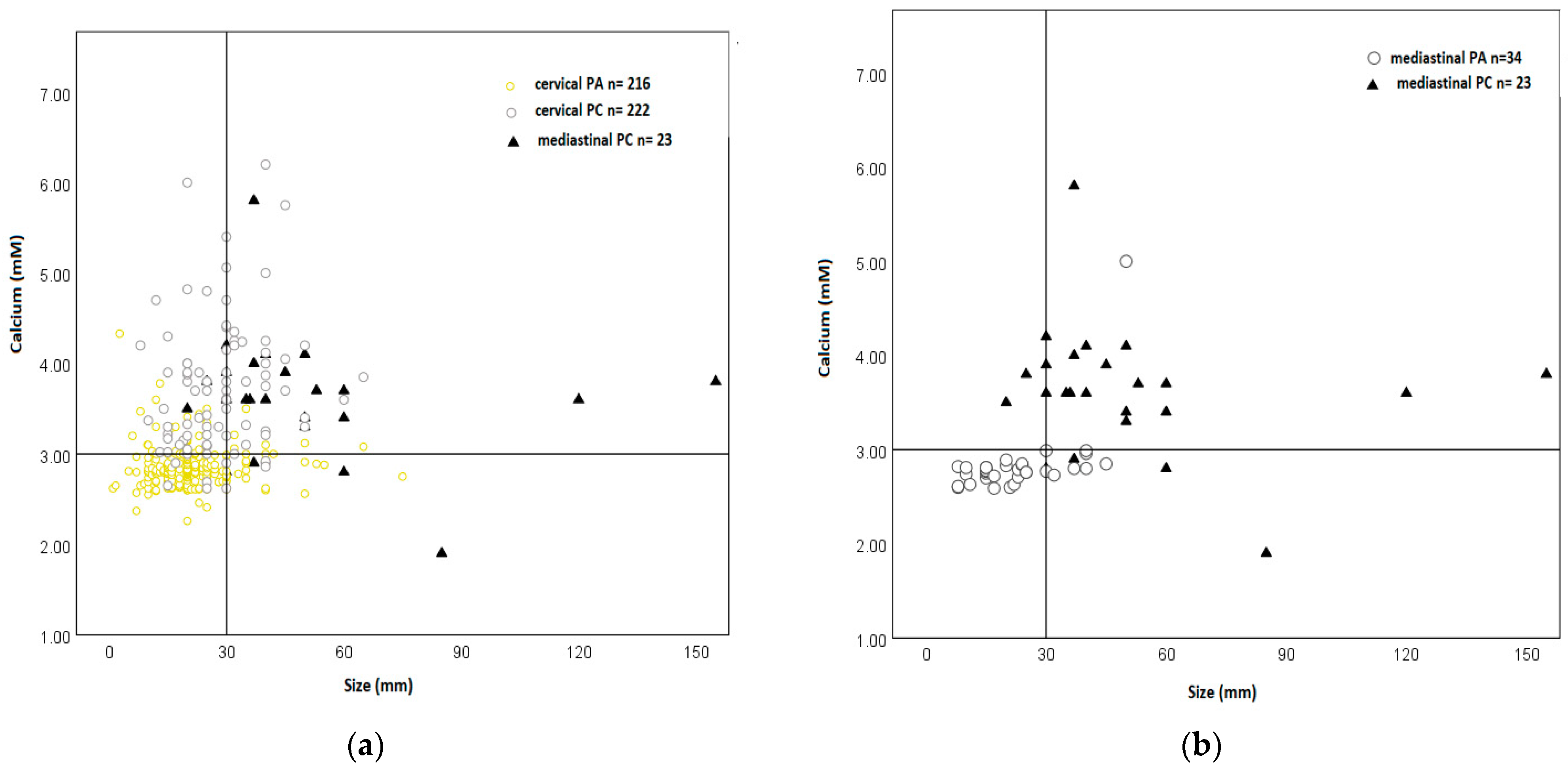 Cancers 14 05852 g002 Cancers 14 05852 g002