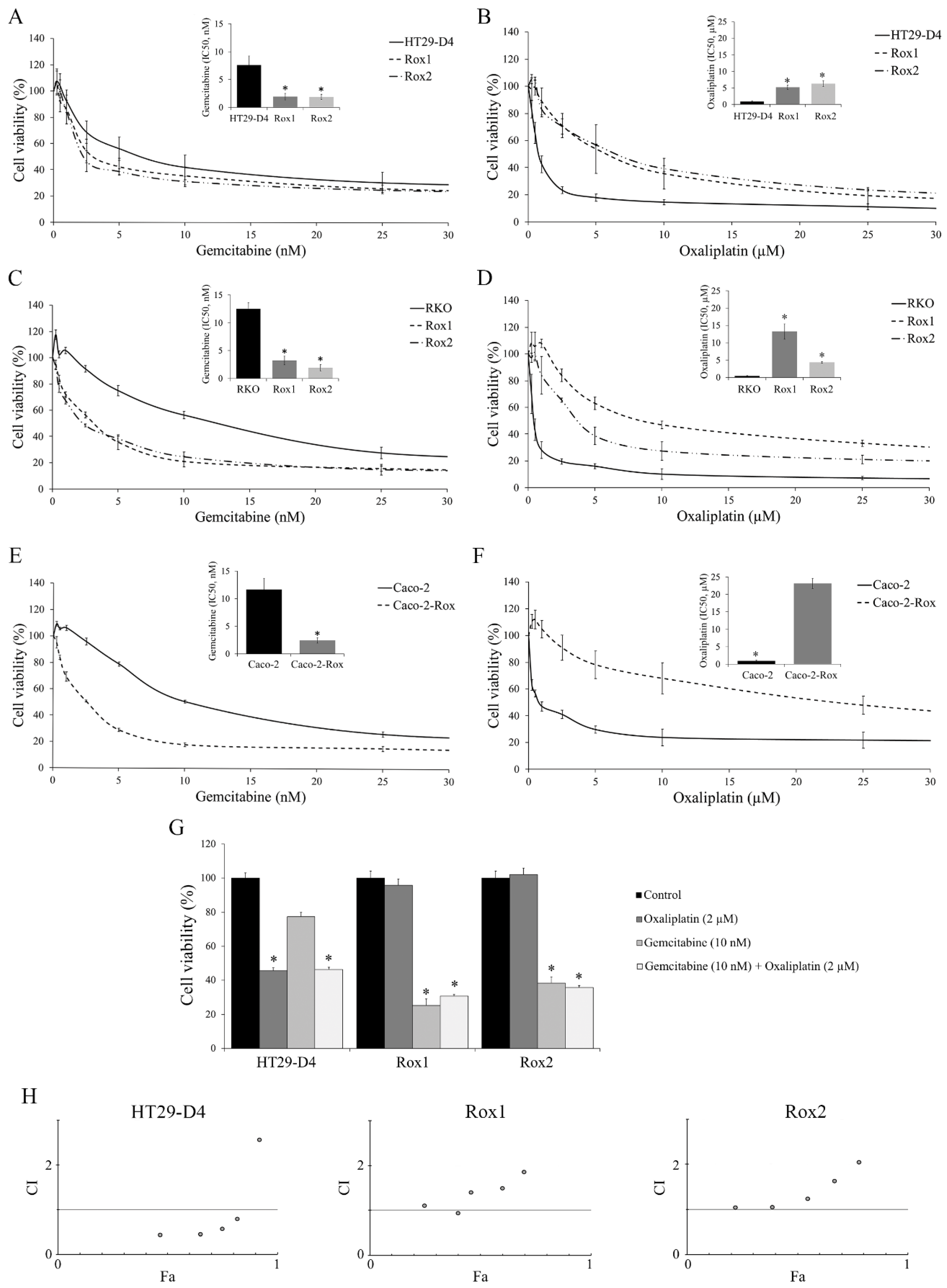Cancers 14 05894 g001 Cancers 14 05894 g001