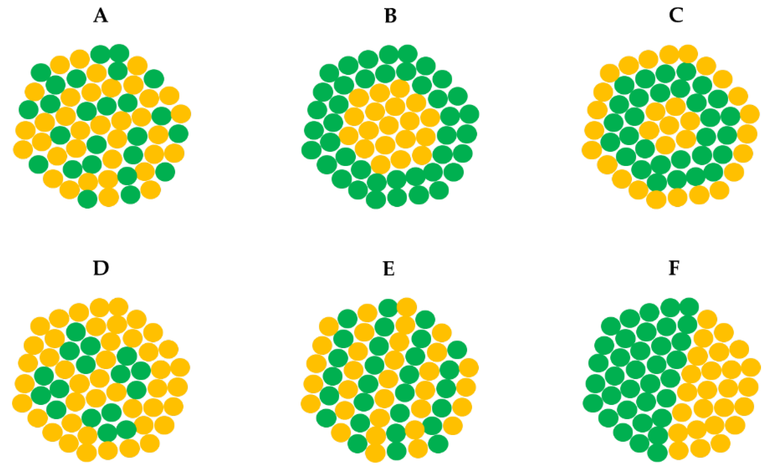 Cancers 14 05899 g001