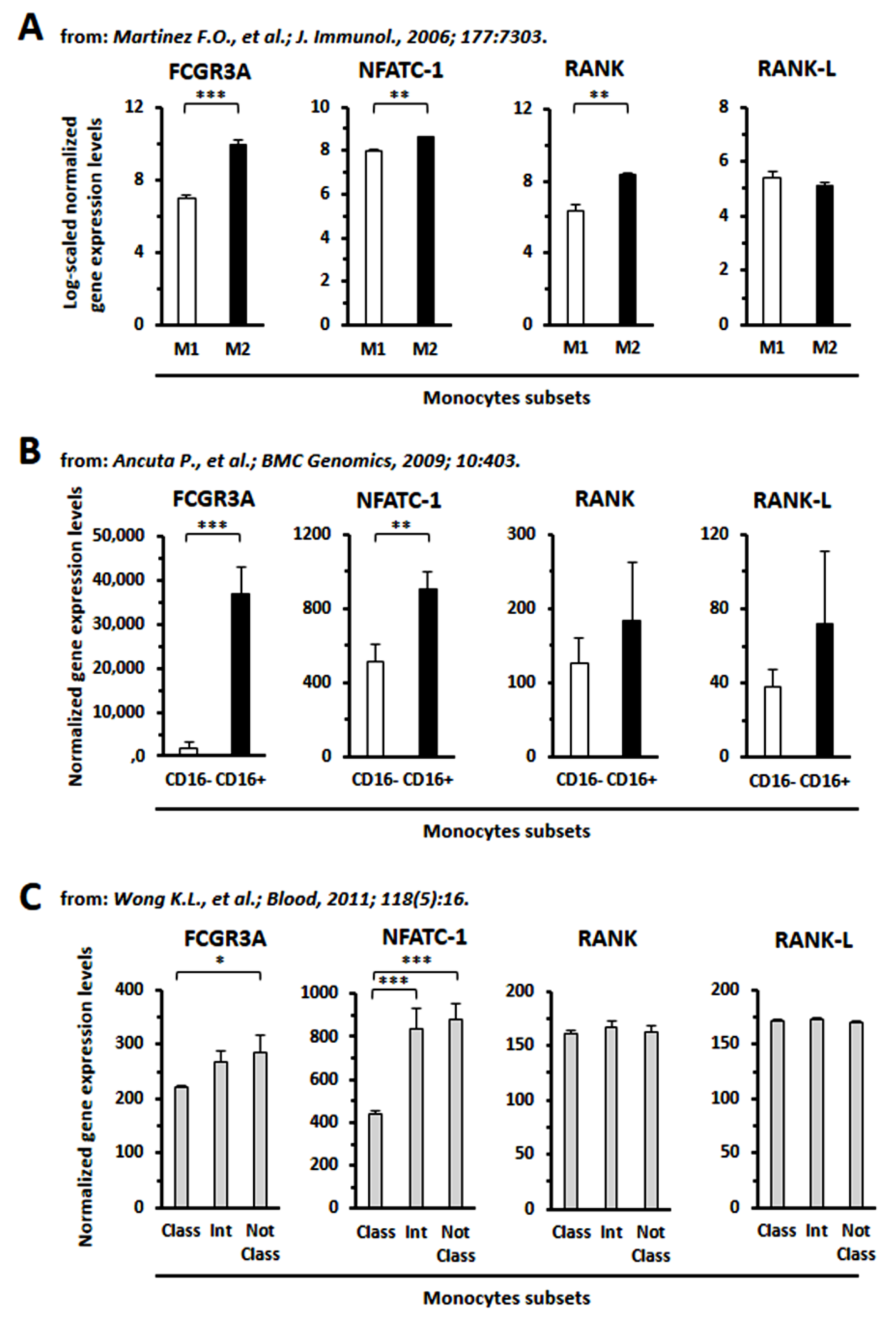 Cancers 14 05979 g011 Cancers 14 05979 g011