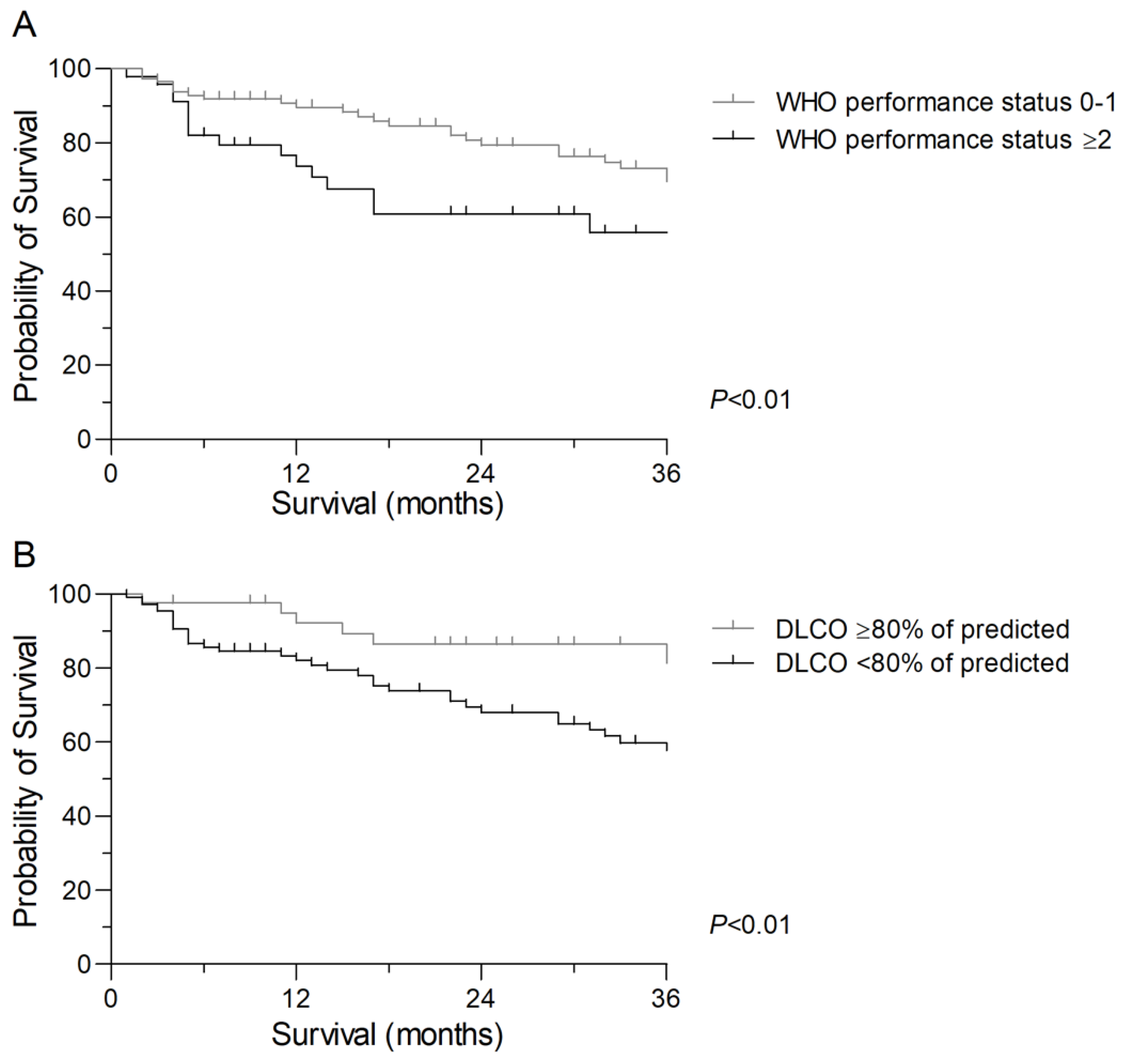 Cancers 14 05994 g001 Cancers 14 05994 g001