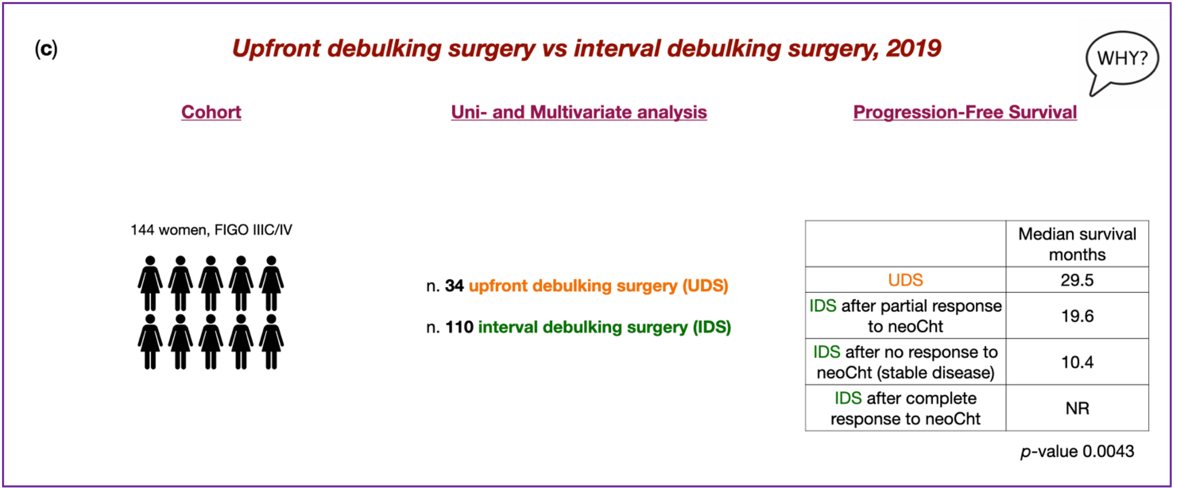 Cancers 14 06010 g004b