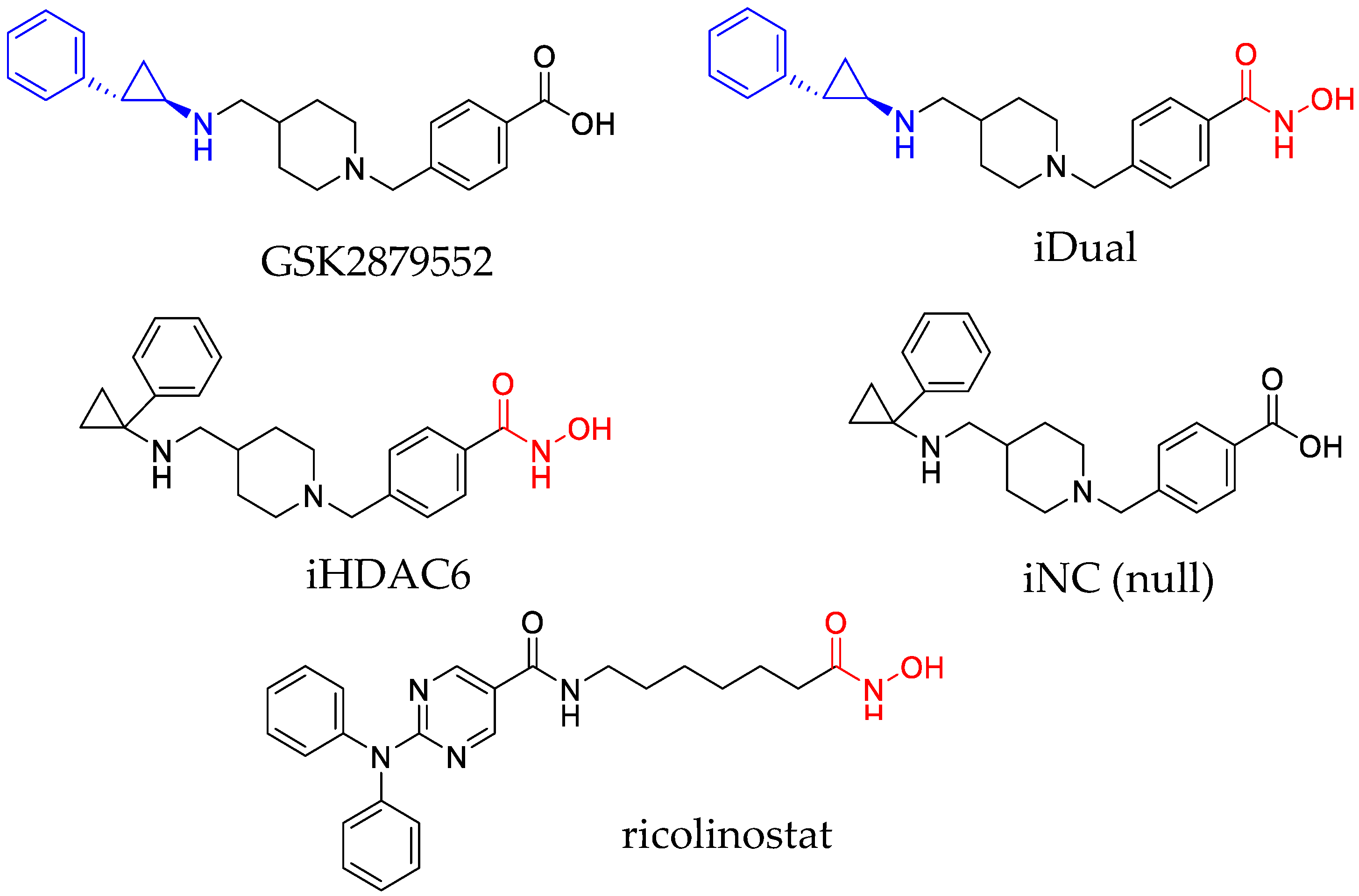 Cancers 14 06014 g001 Cancers 14 06014 g001