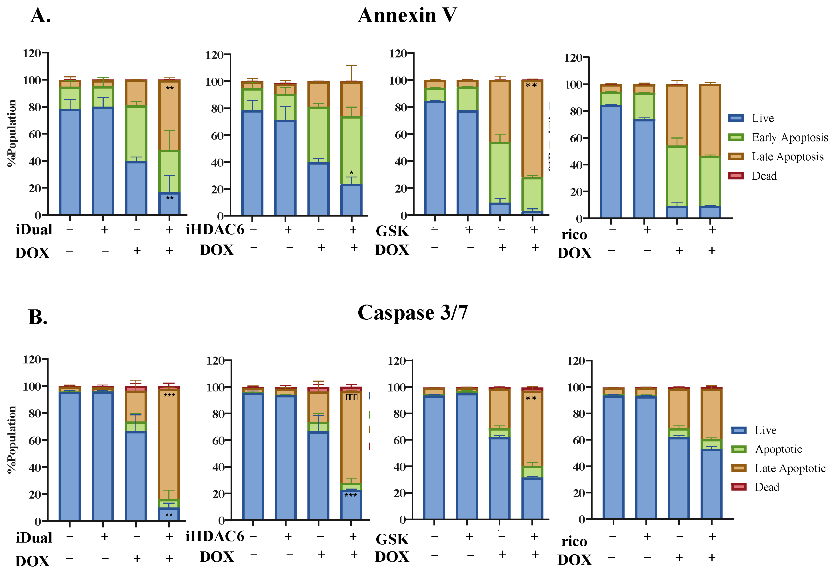 Cancers 14 06014 g006 Cancers 14 06014 g006