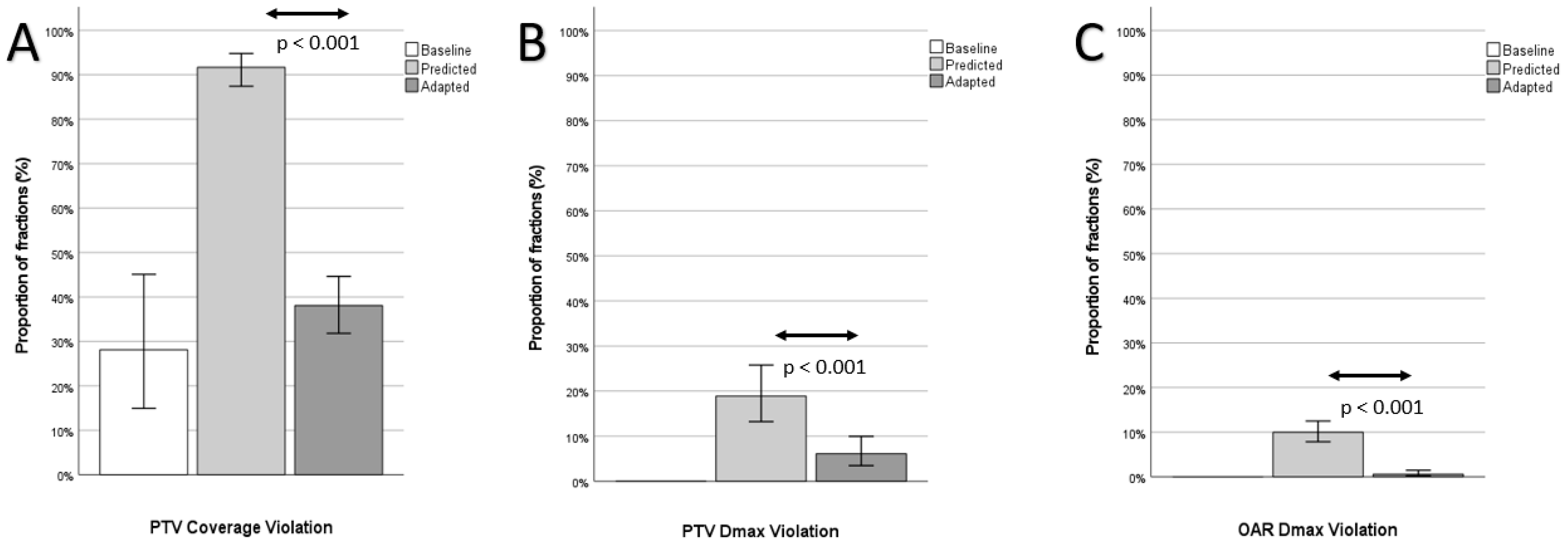Cancers 14 06041 g002 Cancers 14 06041 g002