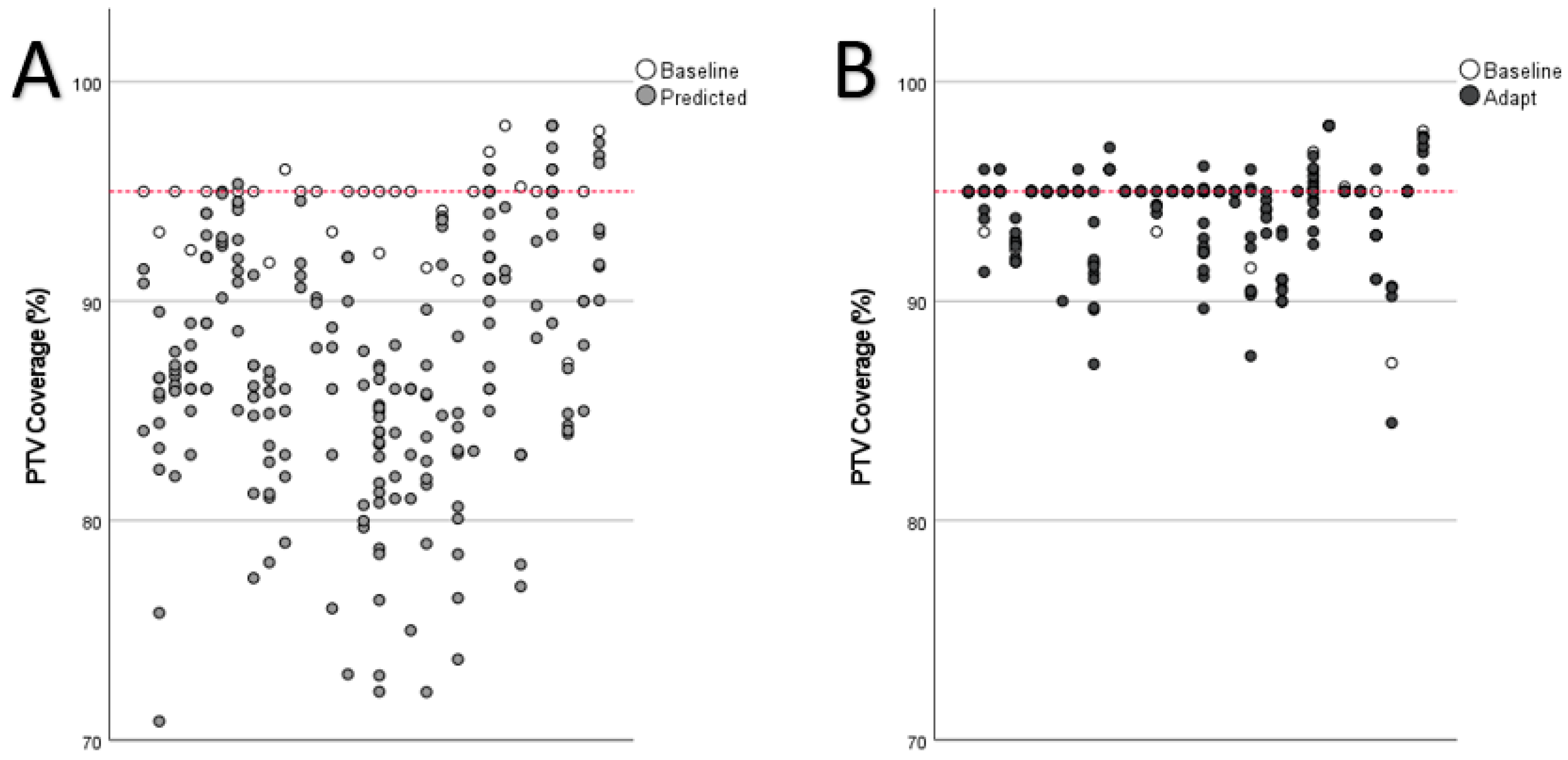Cancers 14 06041 g004 Cancers 14 06041 g004
