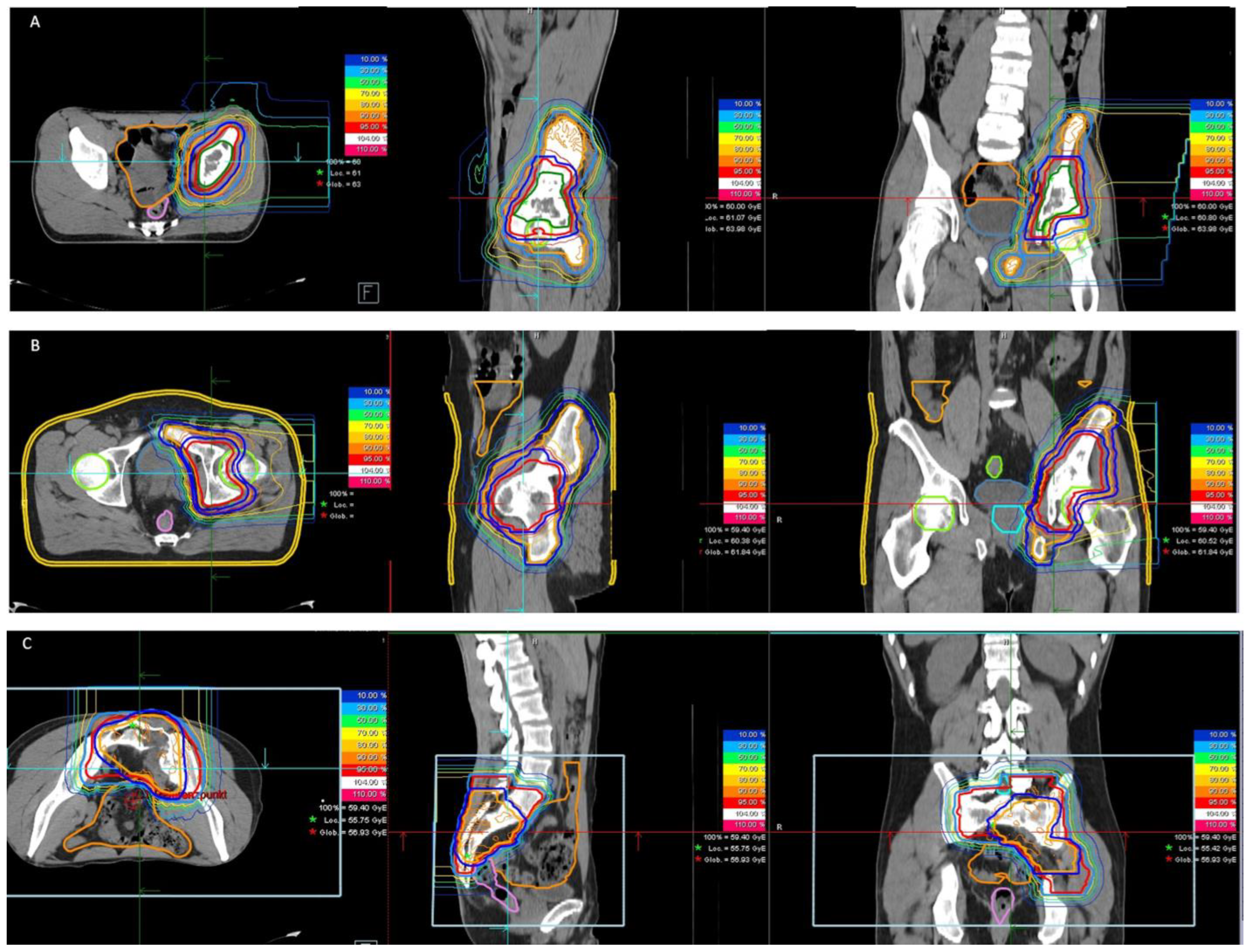 Cancers 14 06045 g001