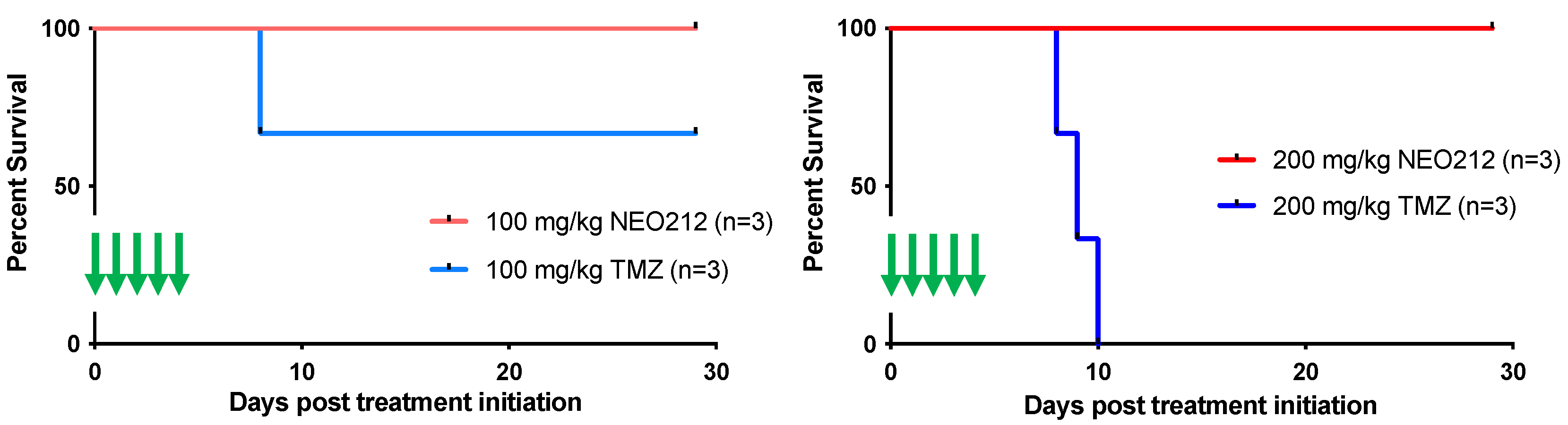 Cancers 14 06065 g009 Cancers 14 06065 g009