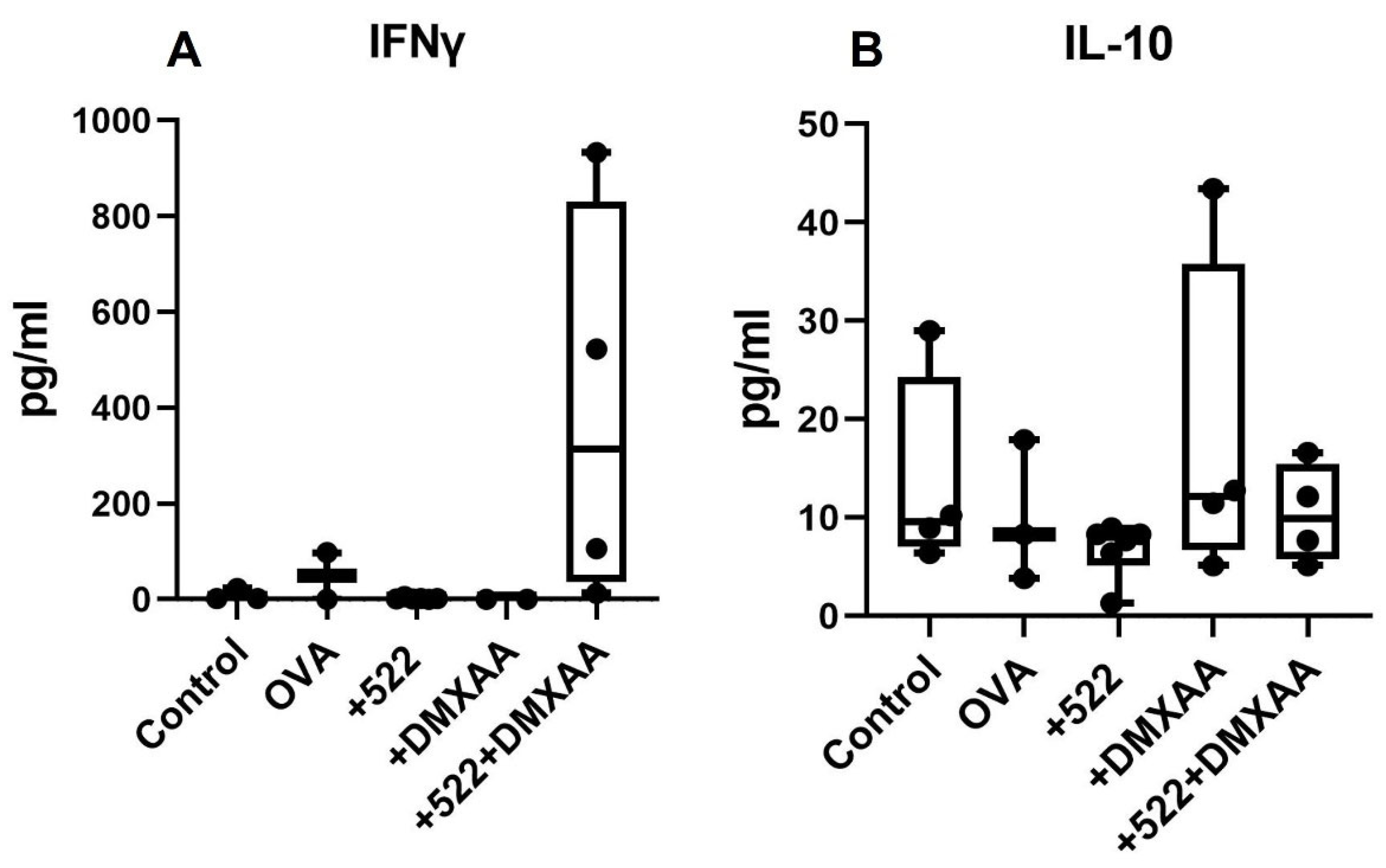 Cancers 14 06091 g009 Cancers 14 06091 g009