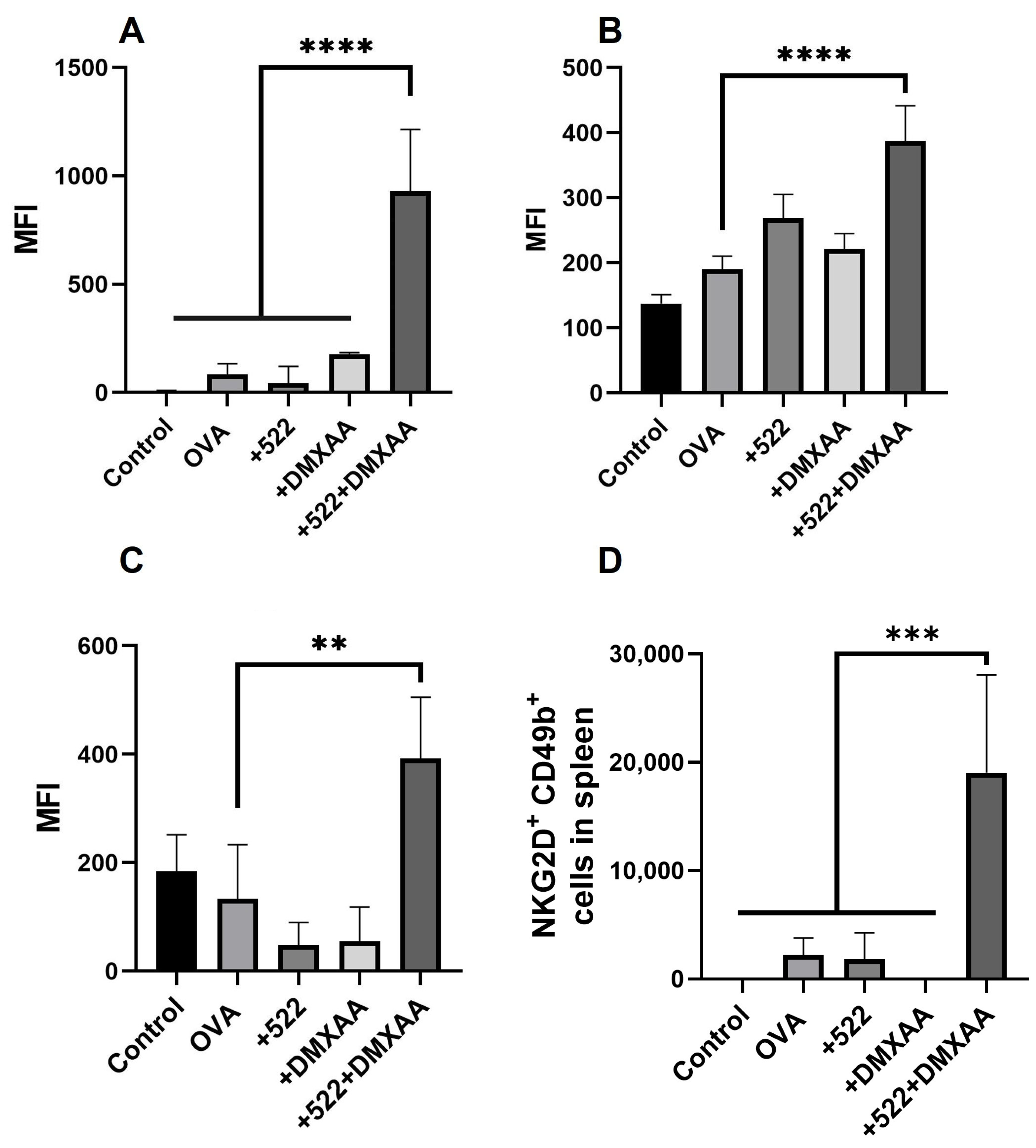 Cancers 14 06091 g011 Cancers 14 06091 g011