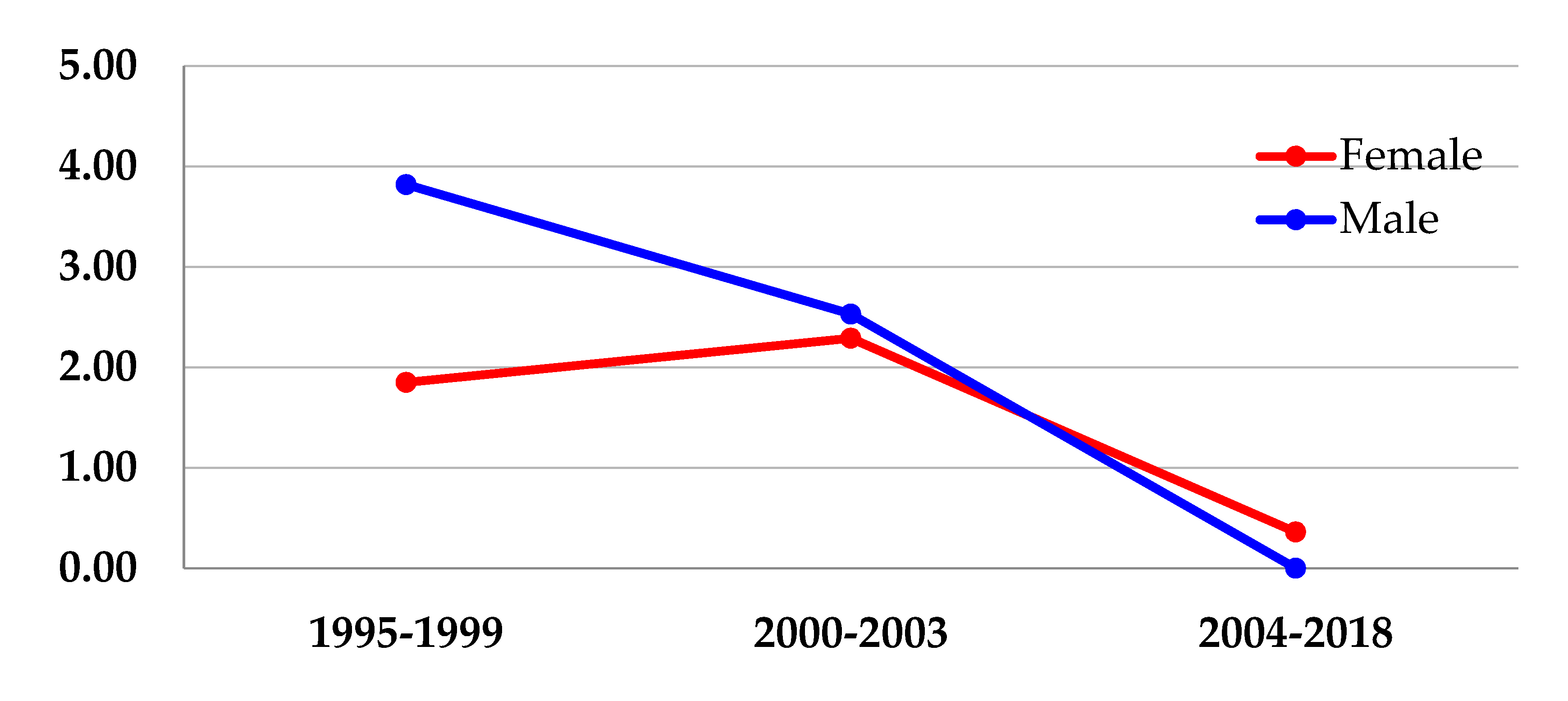 Cancers 14 06129 g001 Cancers 14 06129 g001