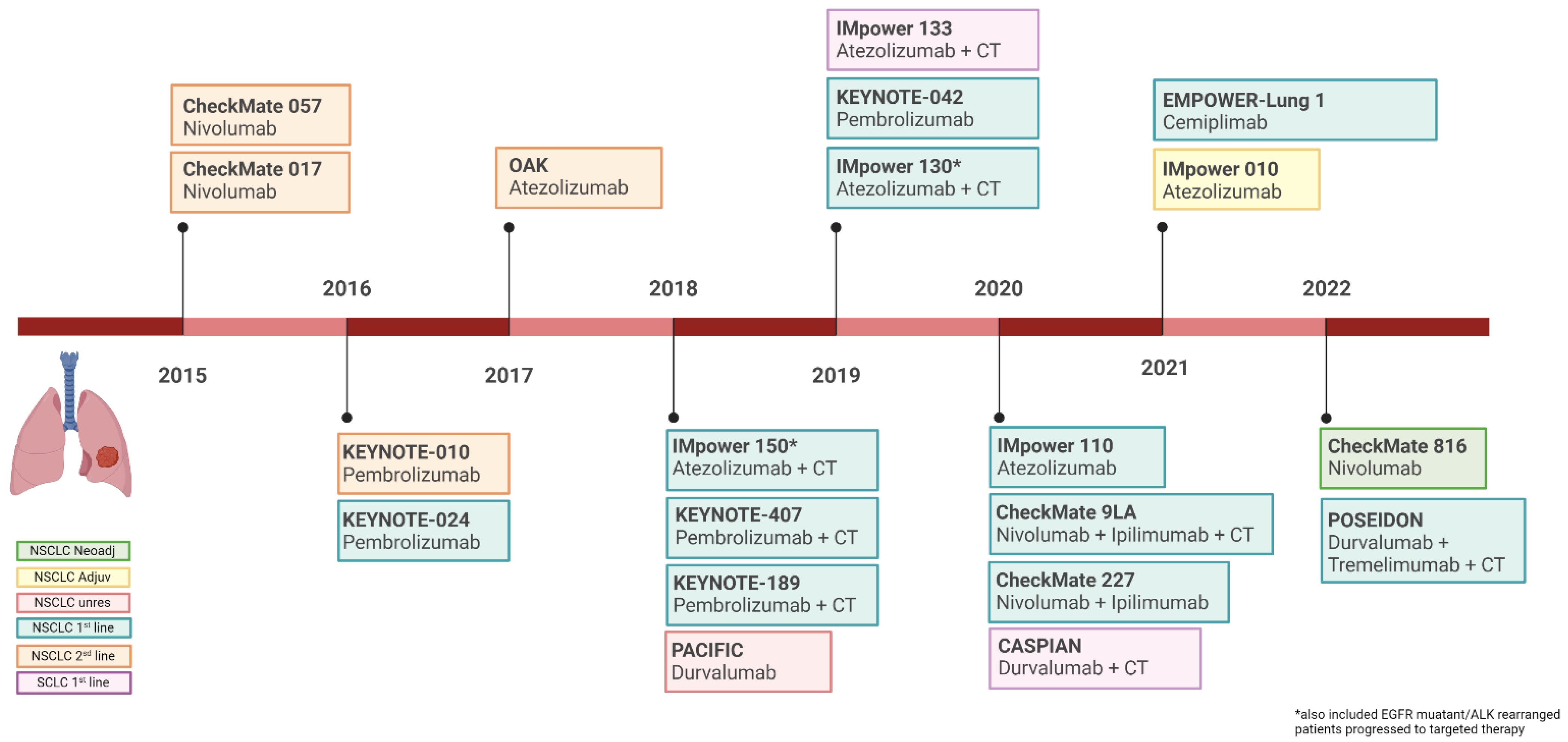 Checkpoint's Game of the Year 2020 Runners-up - Checkpoint