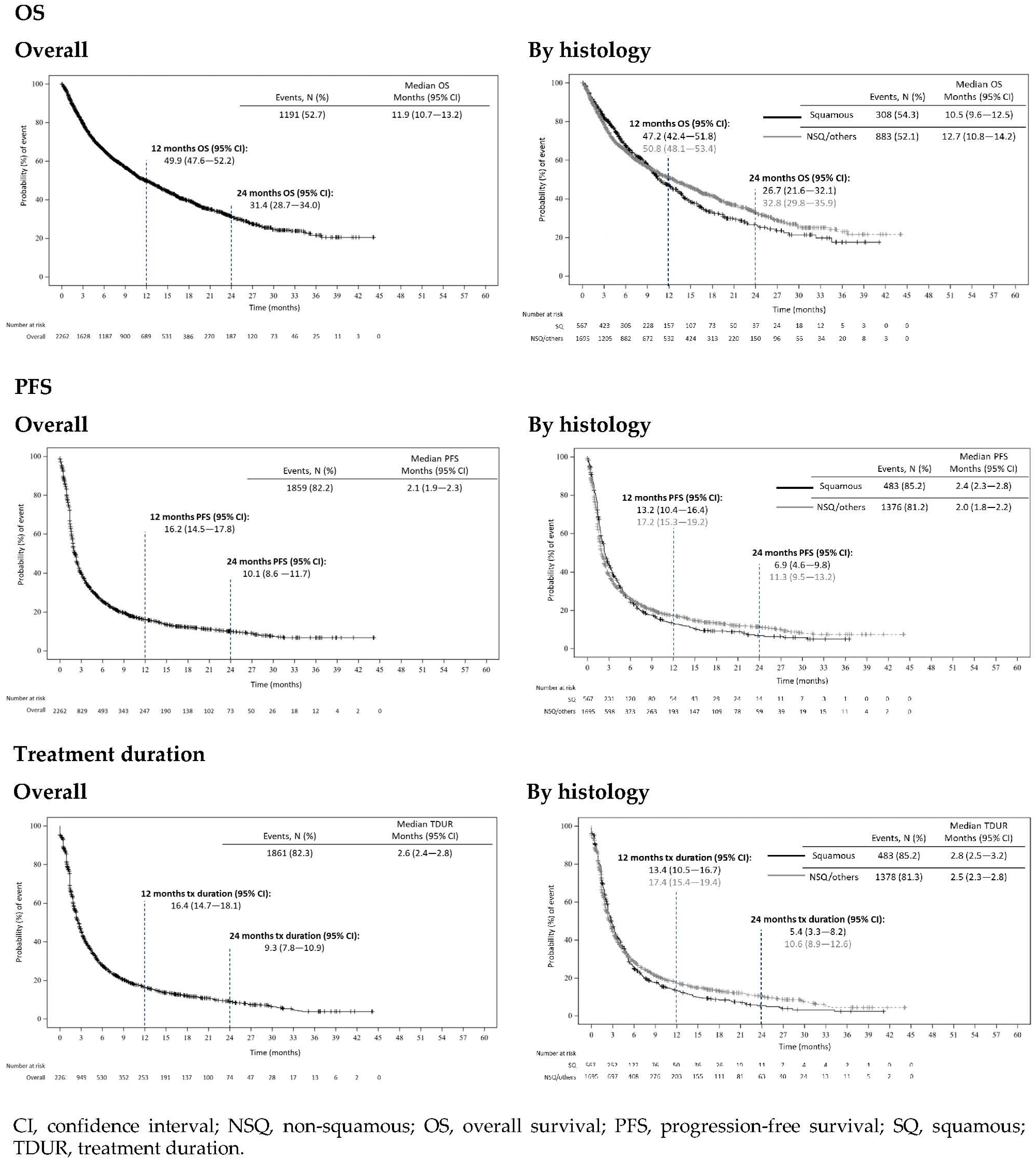 Cancers 14 06148 g001 Cancers 14 06148 g001