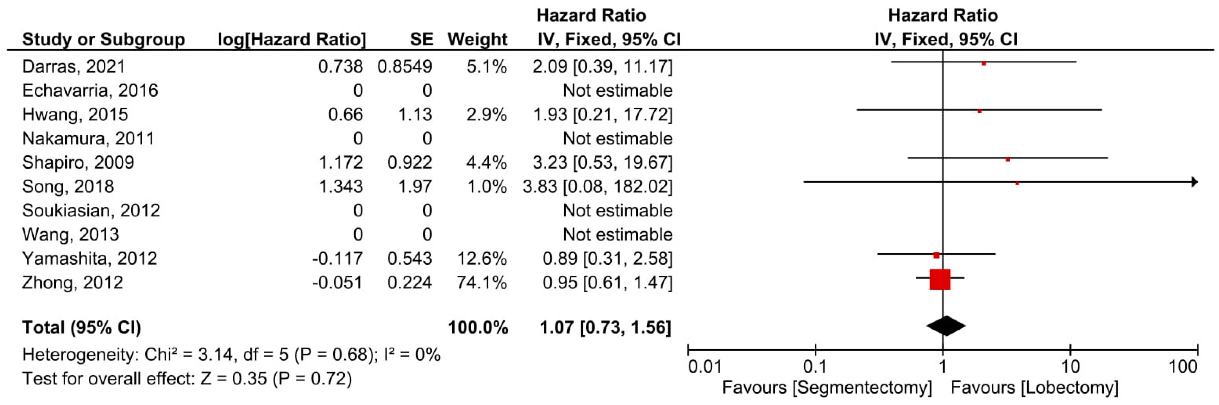 Cancers 14 06157 g006 Cancers 14 06157 g006