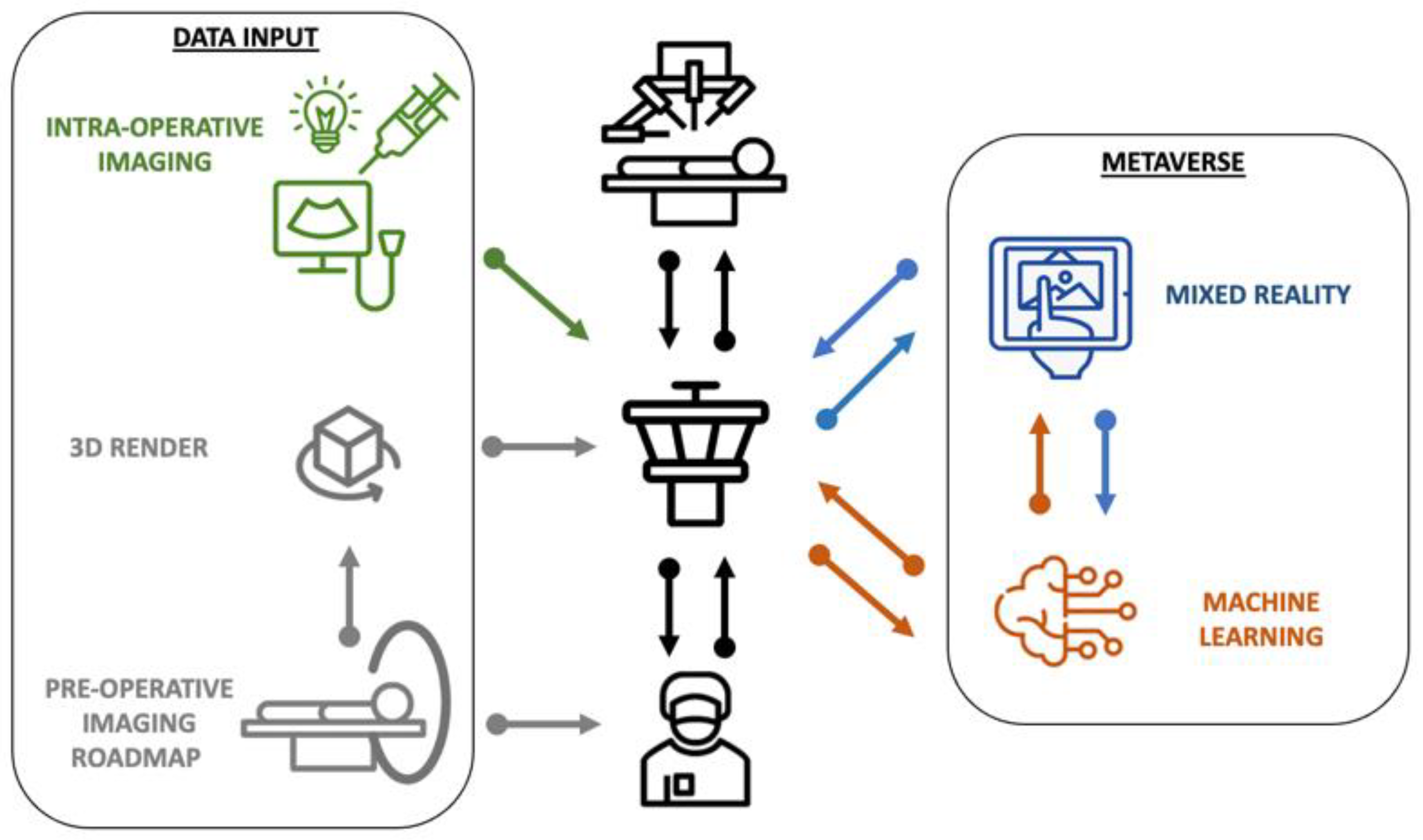 Cancers 14 06161 sch001 Cancers 14 06161 sch001