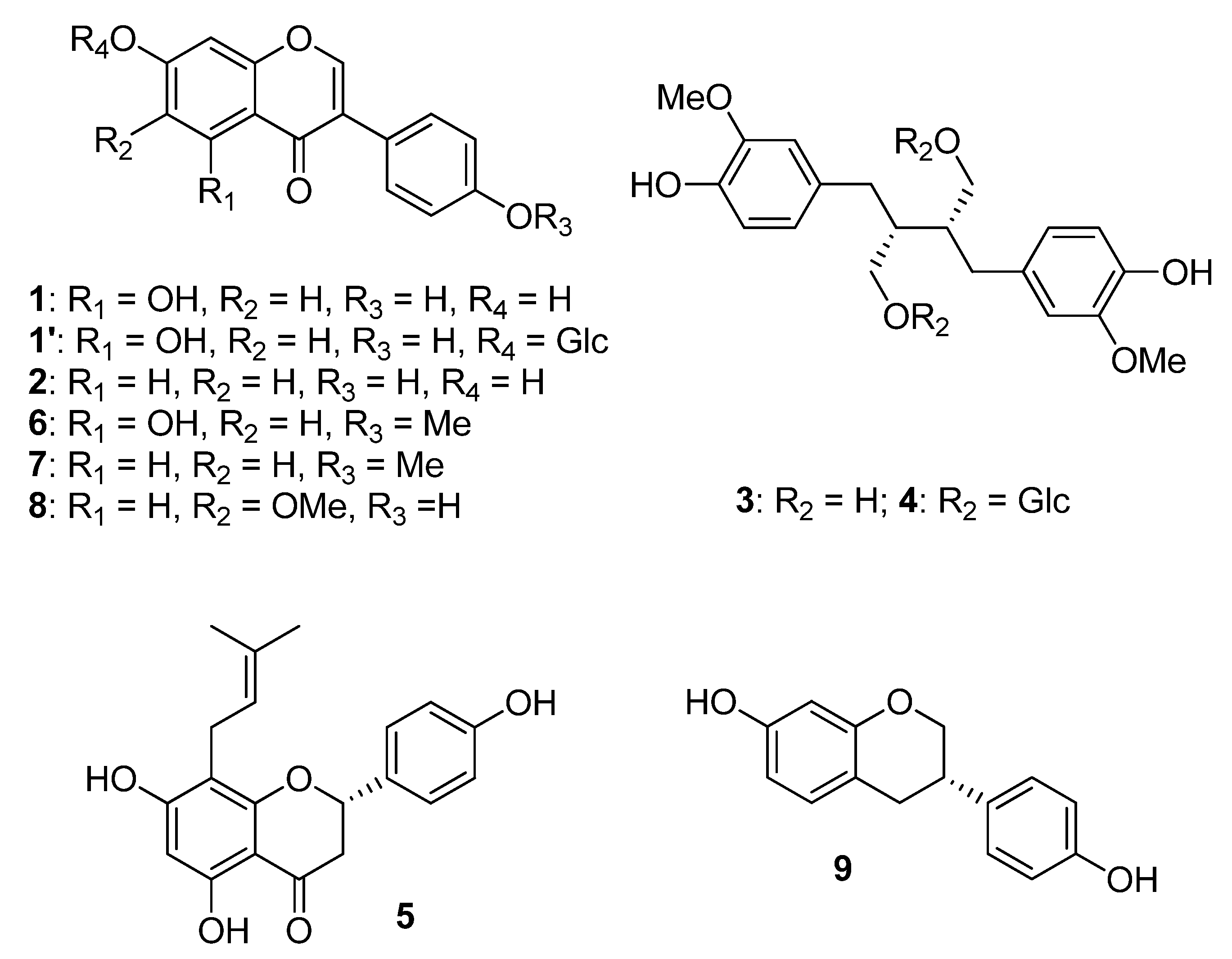 Cancers 14 06163 g001