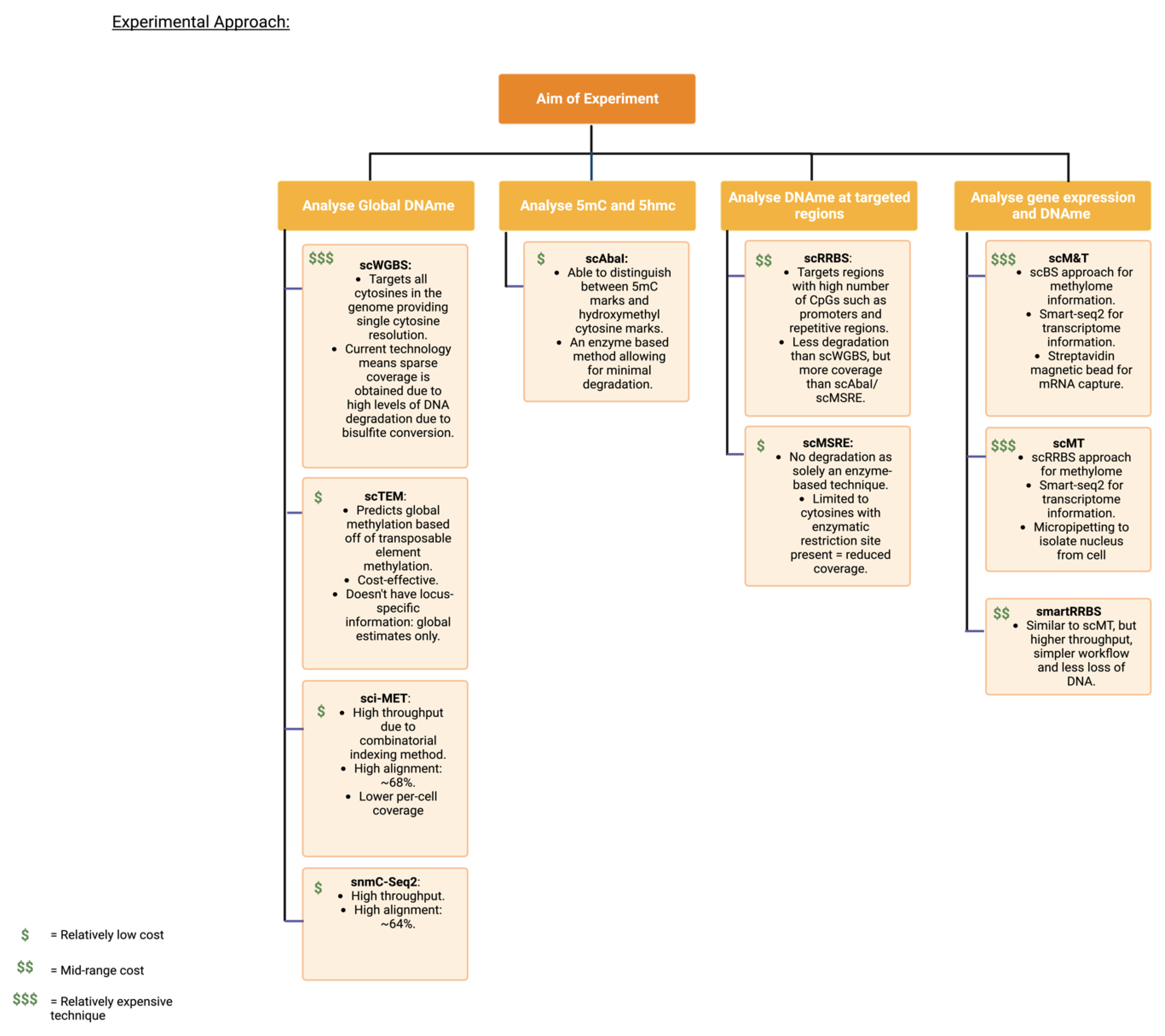 Cancers 14 06171 g002b
