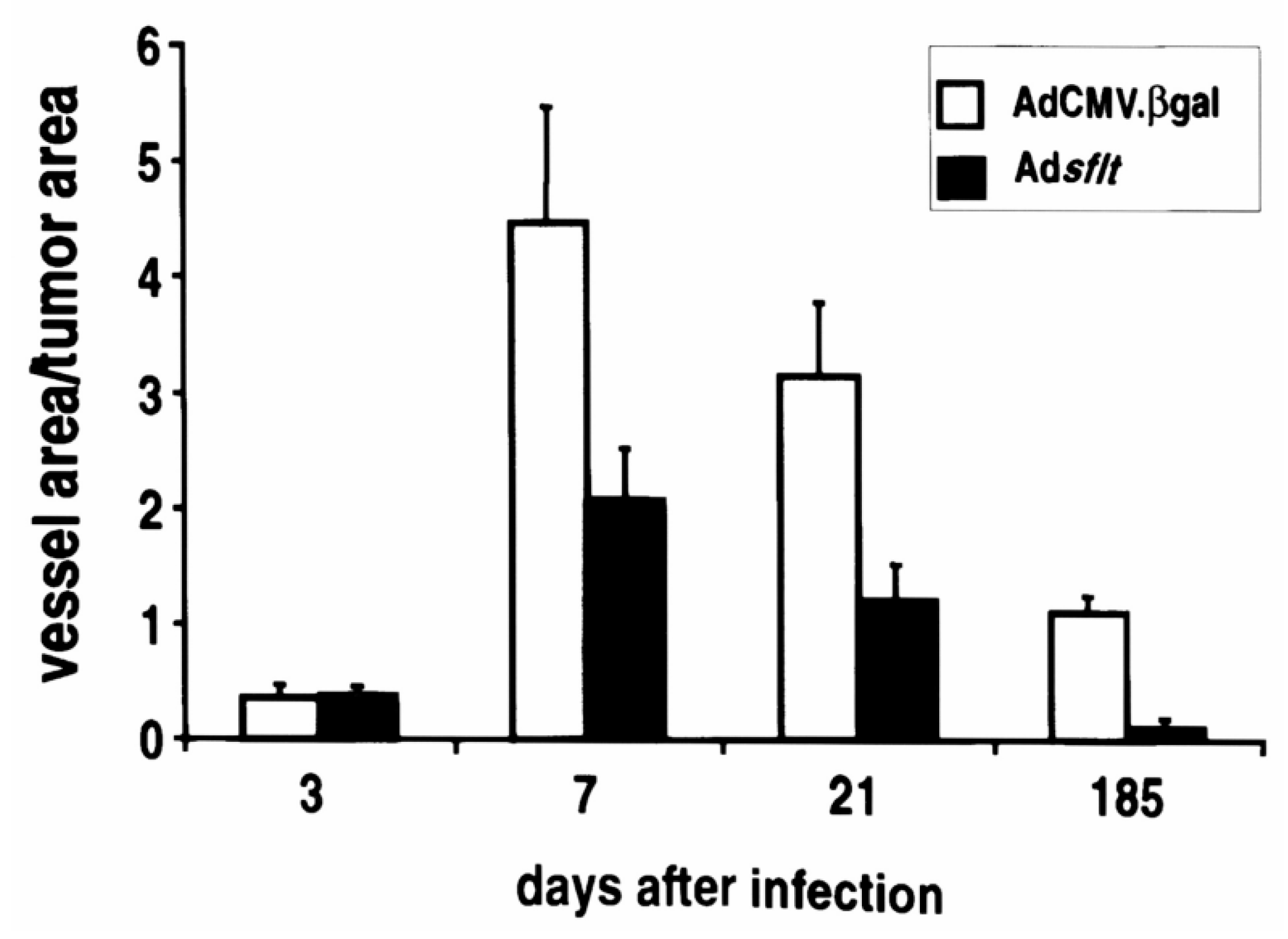 Cancers 14 06175 g005 Cancers 14 06175 g005