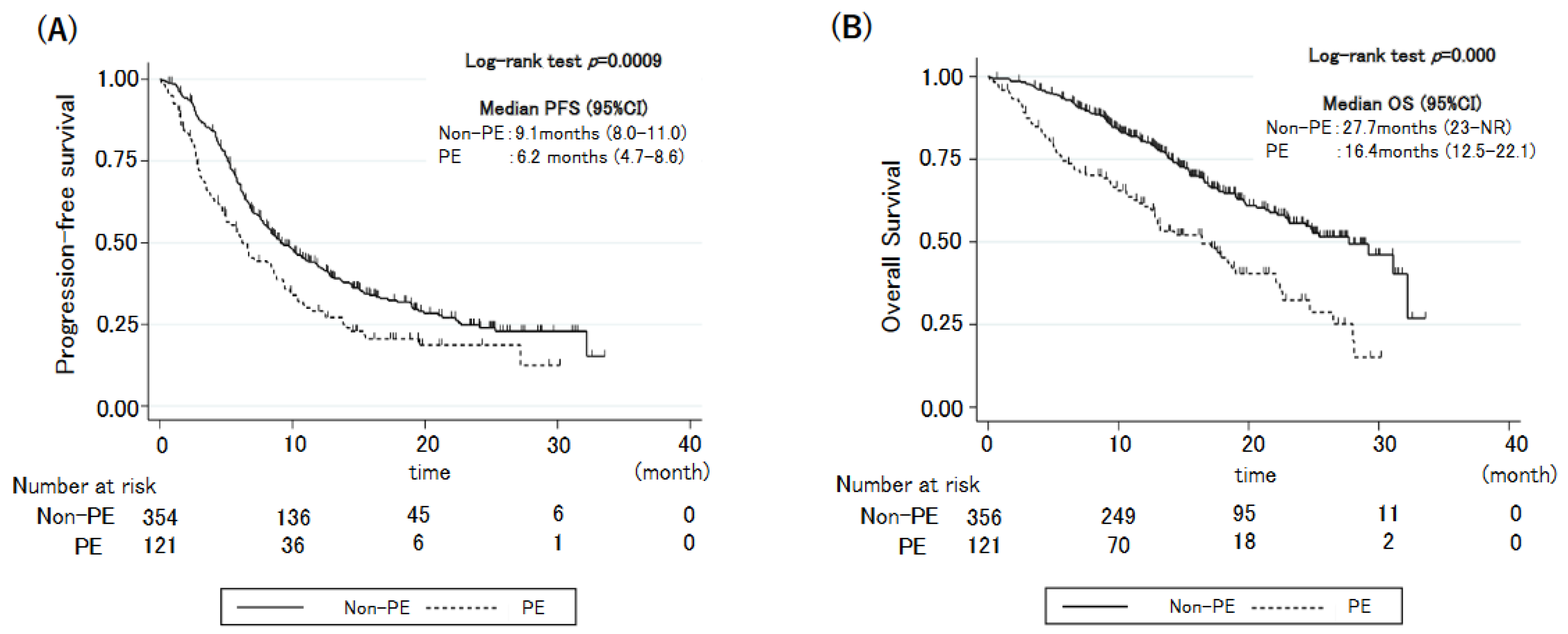 Cancers 14 06184 g001 Cancers 14 06184 g001