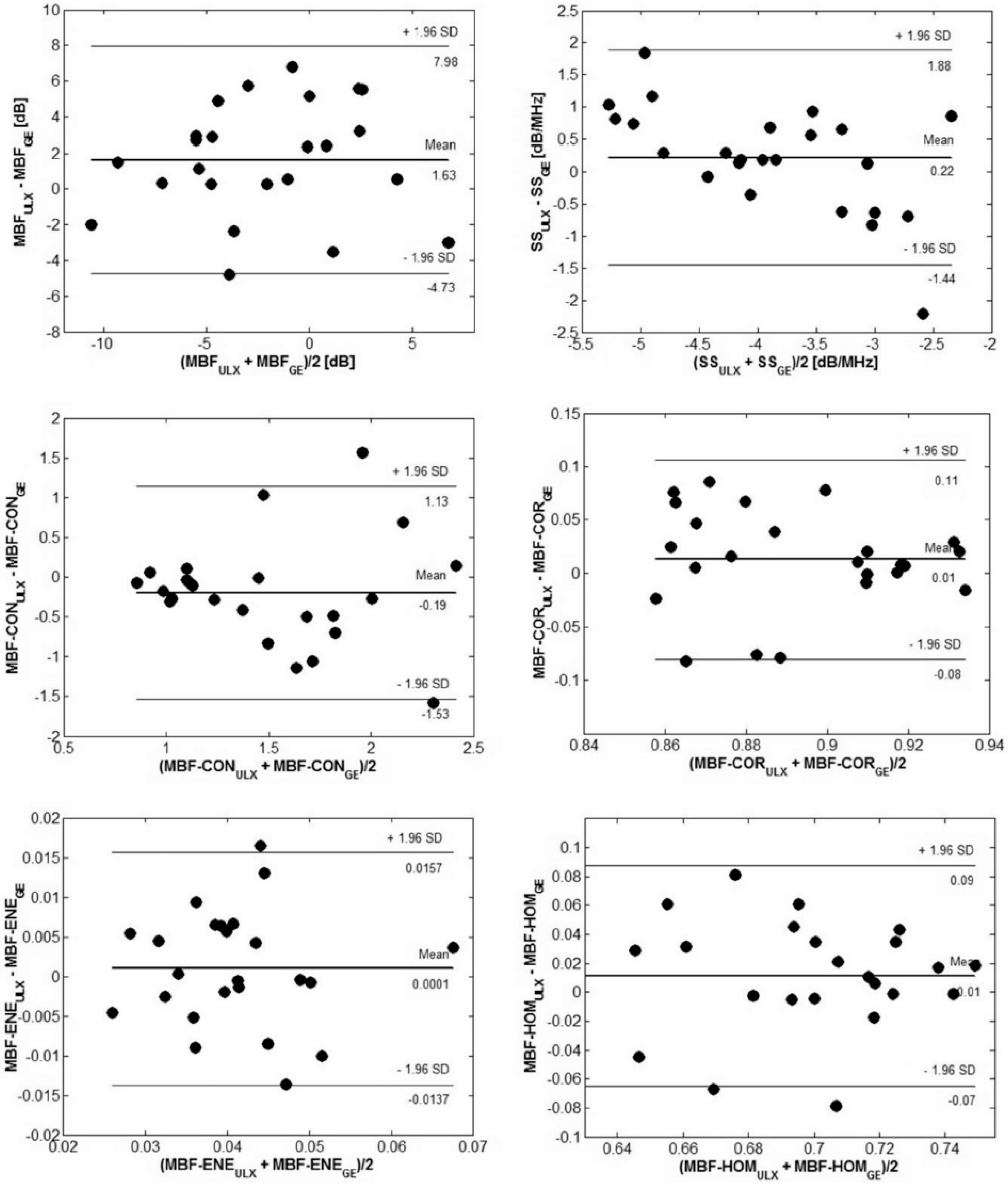 Cancers 14 06217 g006 Cancers 14 06217 g006