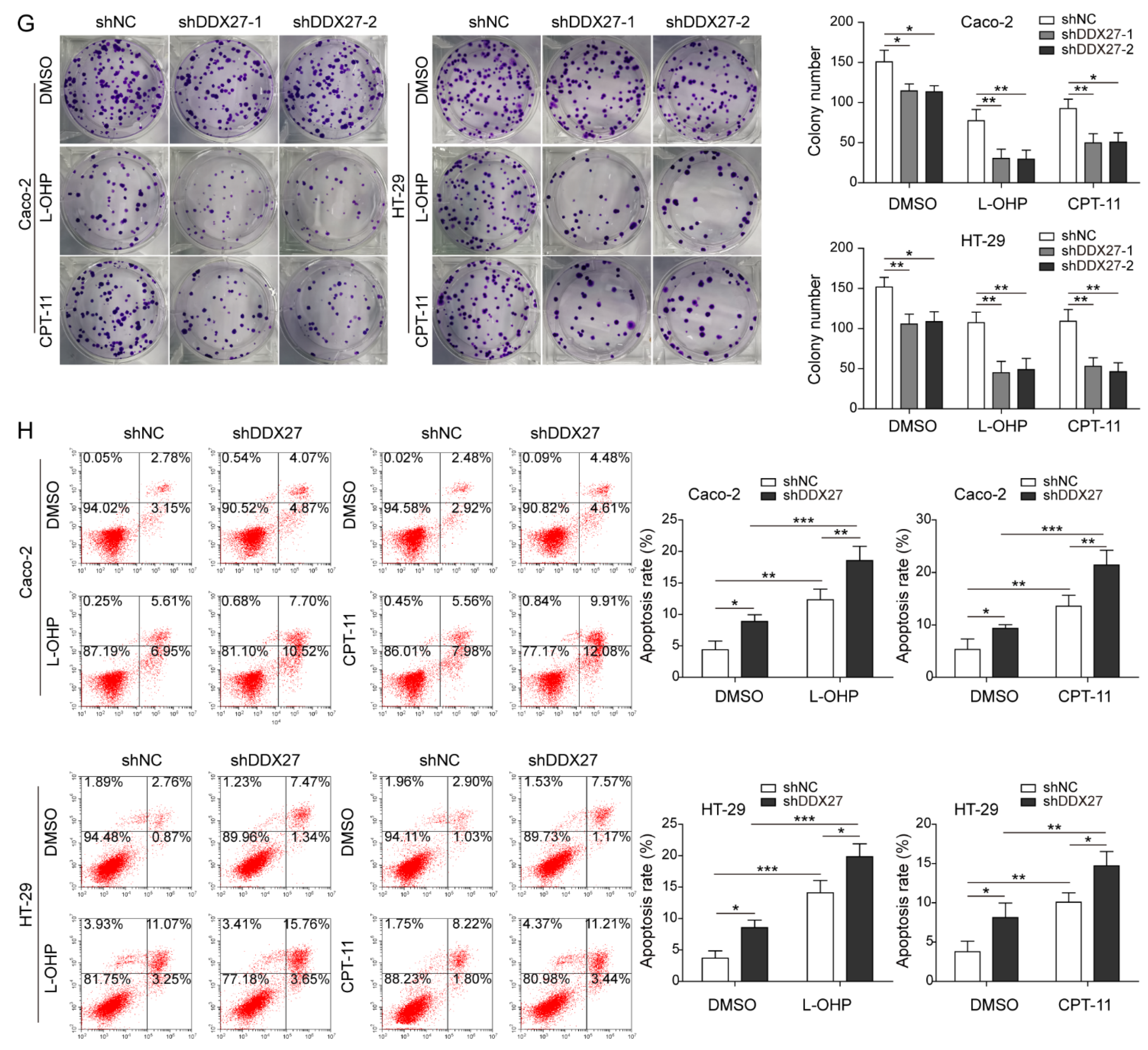 Cancers 14 06218 g004b Cancers 14 06218 g004b