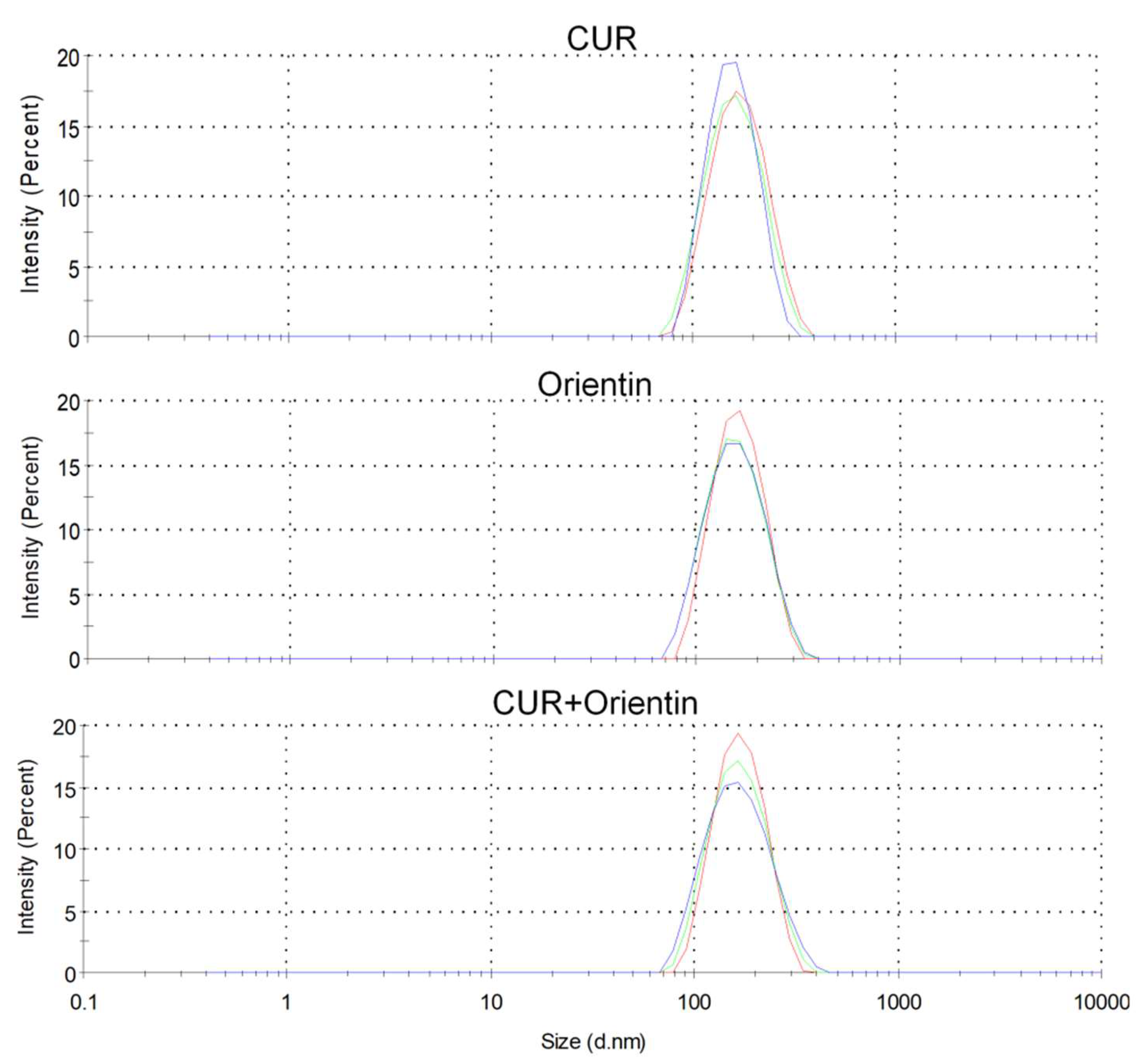 Cancers 14 06222 g004 Cancers 14 06222 g004