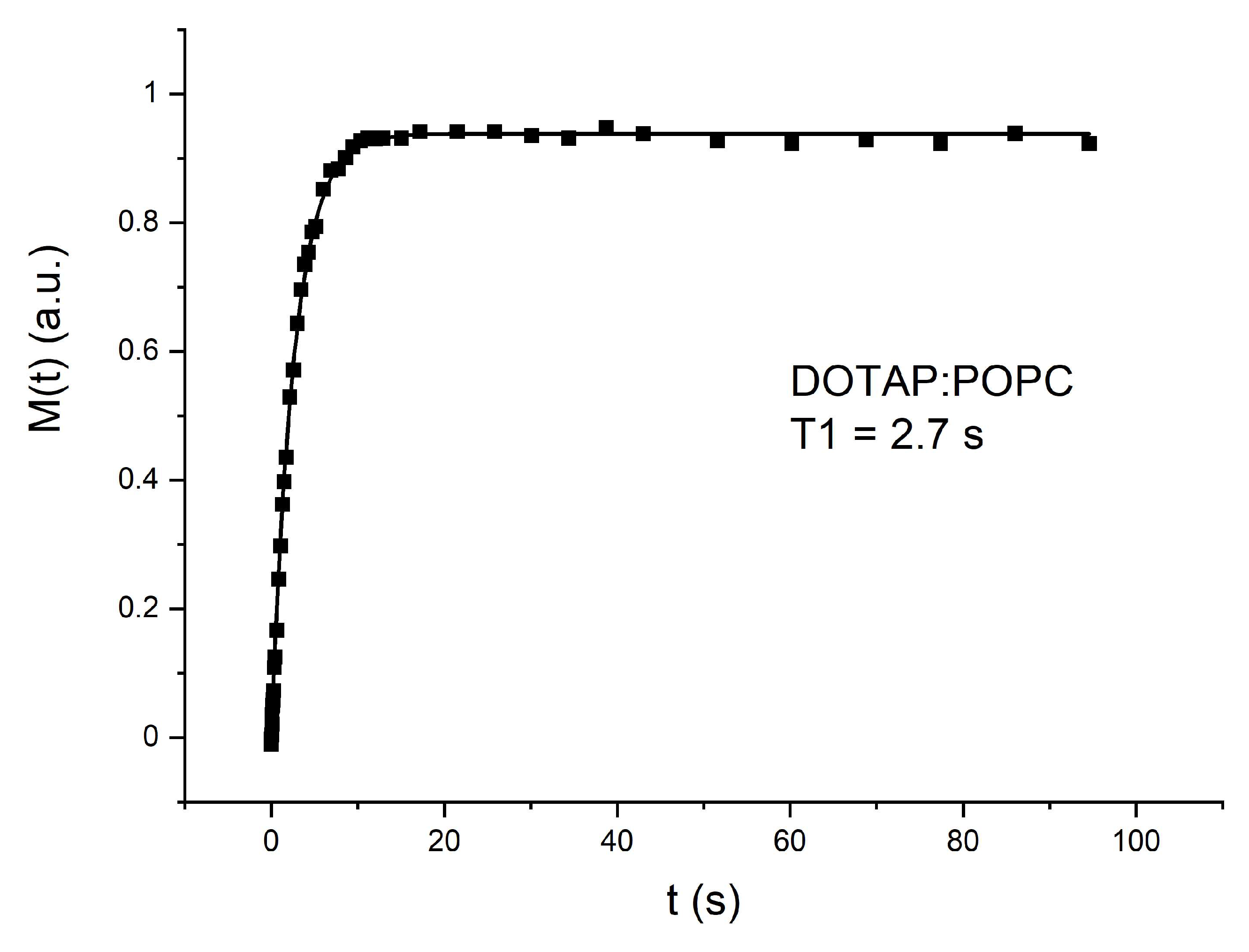 Cancers 14 06222 g005 Cancers 14 06222 g005