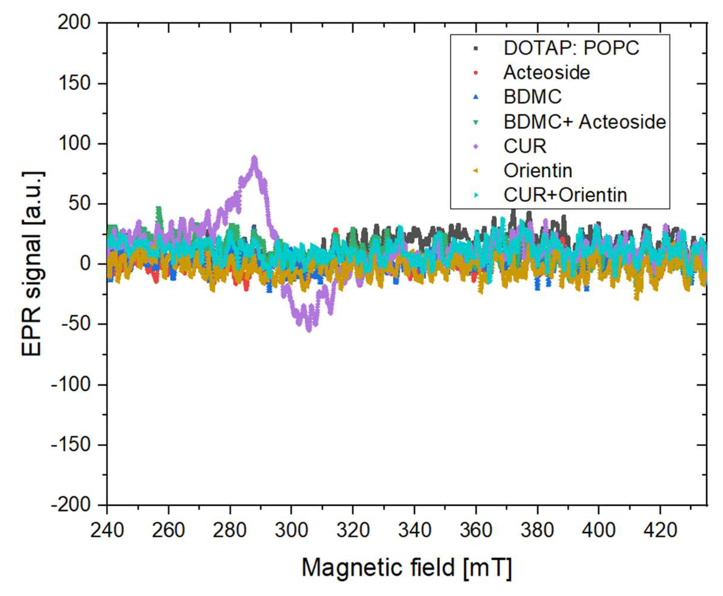 Cancers 14 06222 g008 Cancers 14 06222 g008