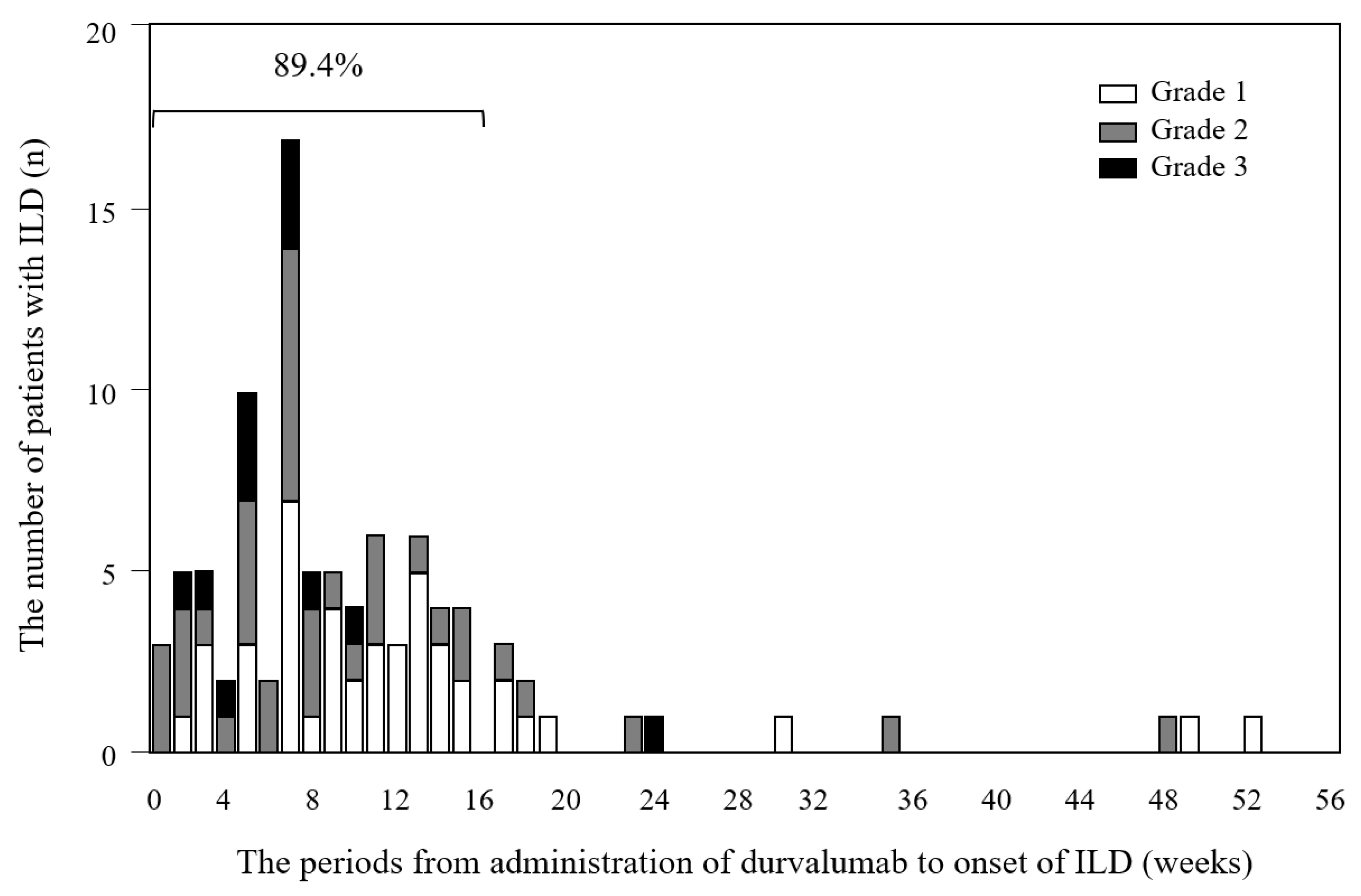 Cancers 14 06236 g001 Cancers 14 06236 g001