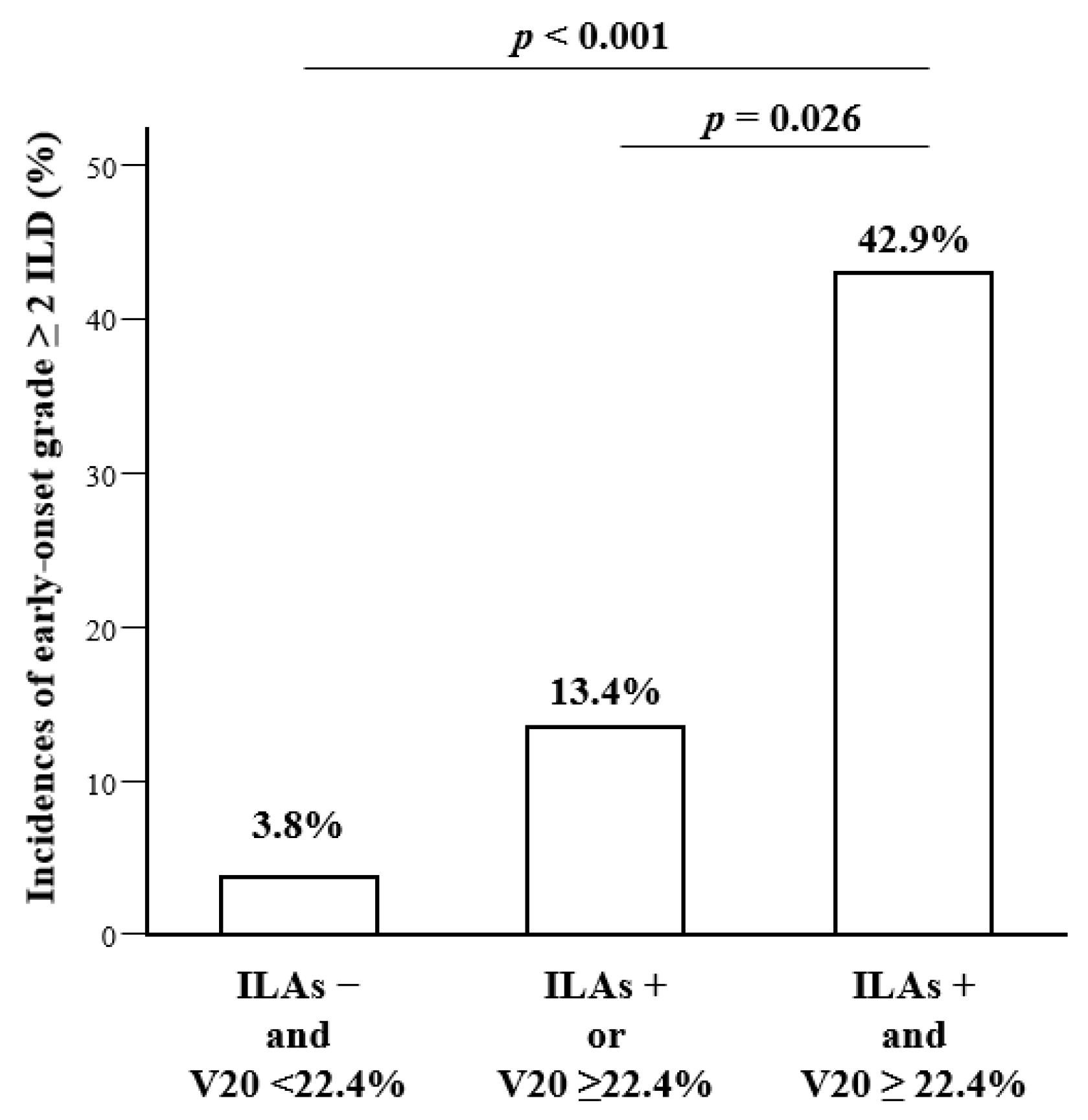 Cancers 14 06236 g002 Cancers 14 06236 g002