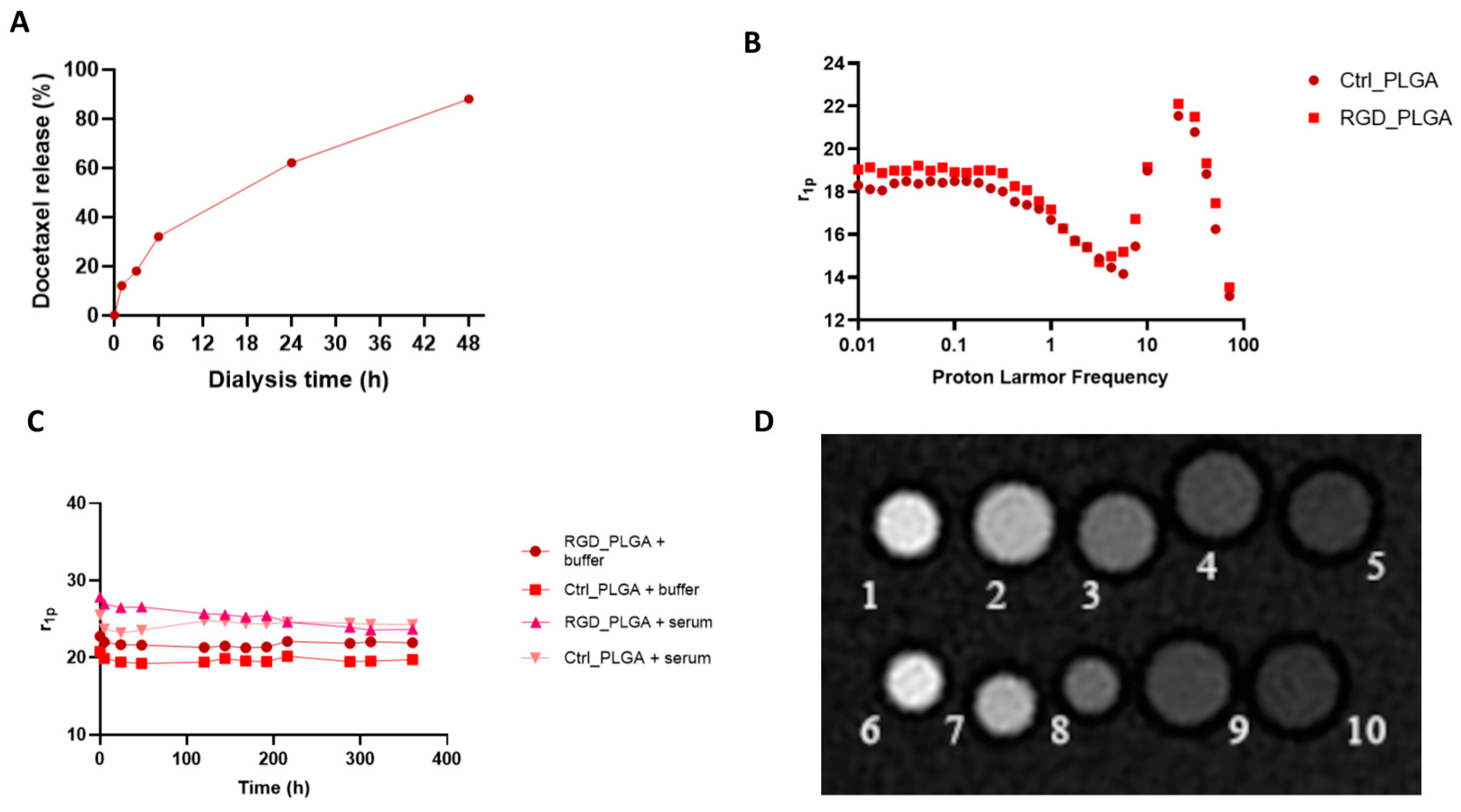 Cancers 15 00008 g002